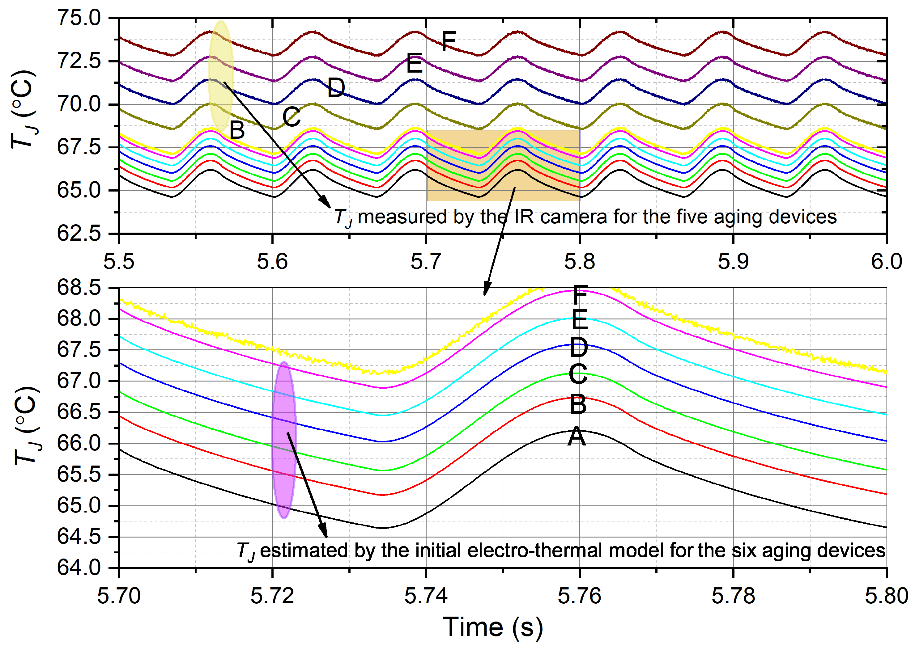 Electronics 08 01066 g010 550