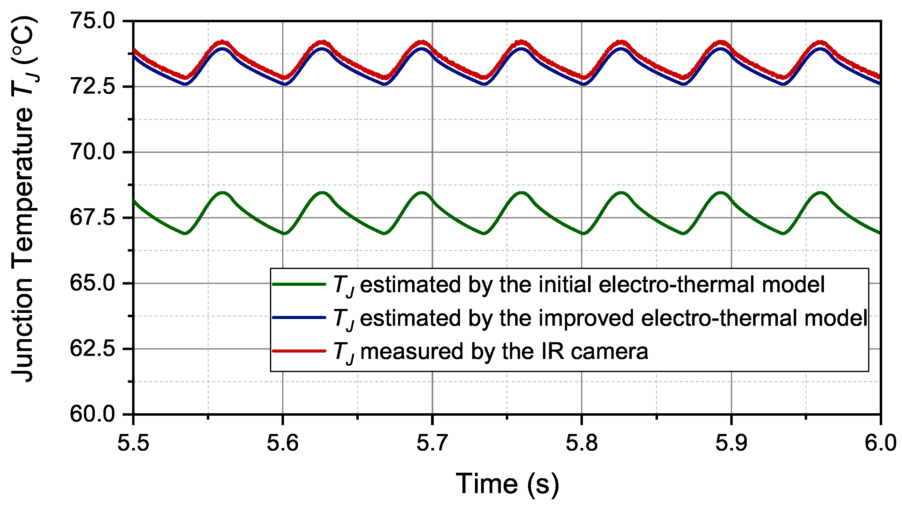 Electronics 08 01066 g011 550