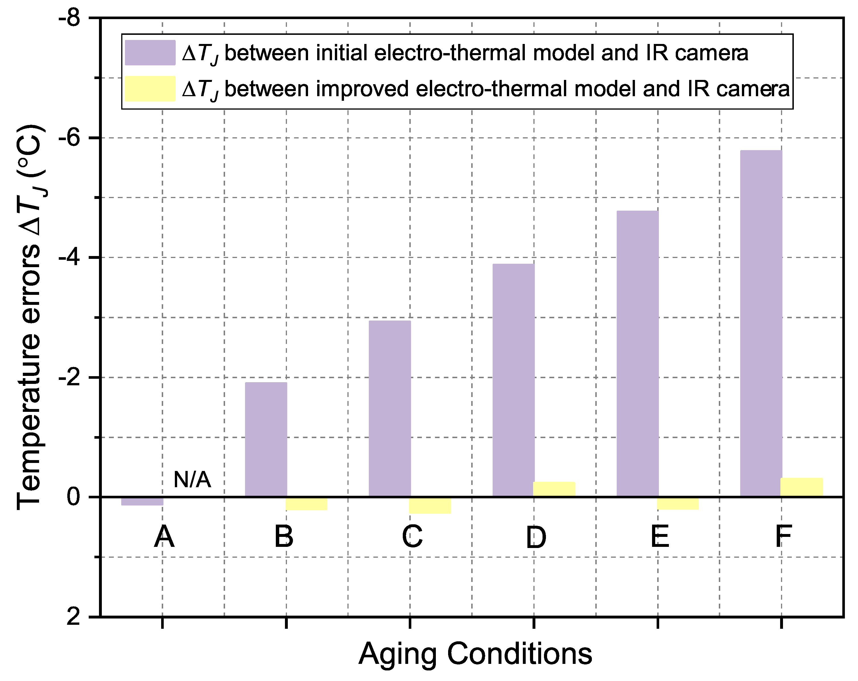 Electronics 08 01066 g012 550