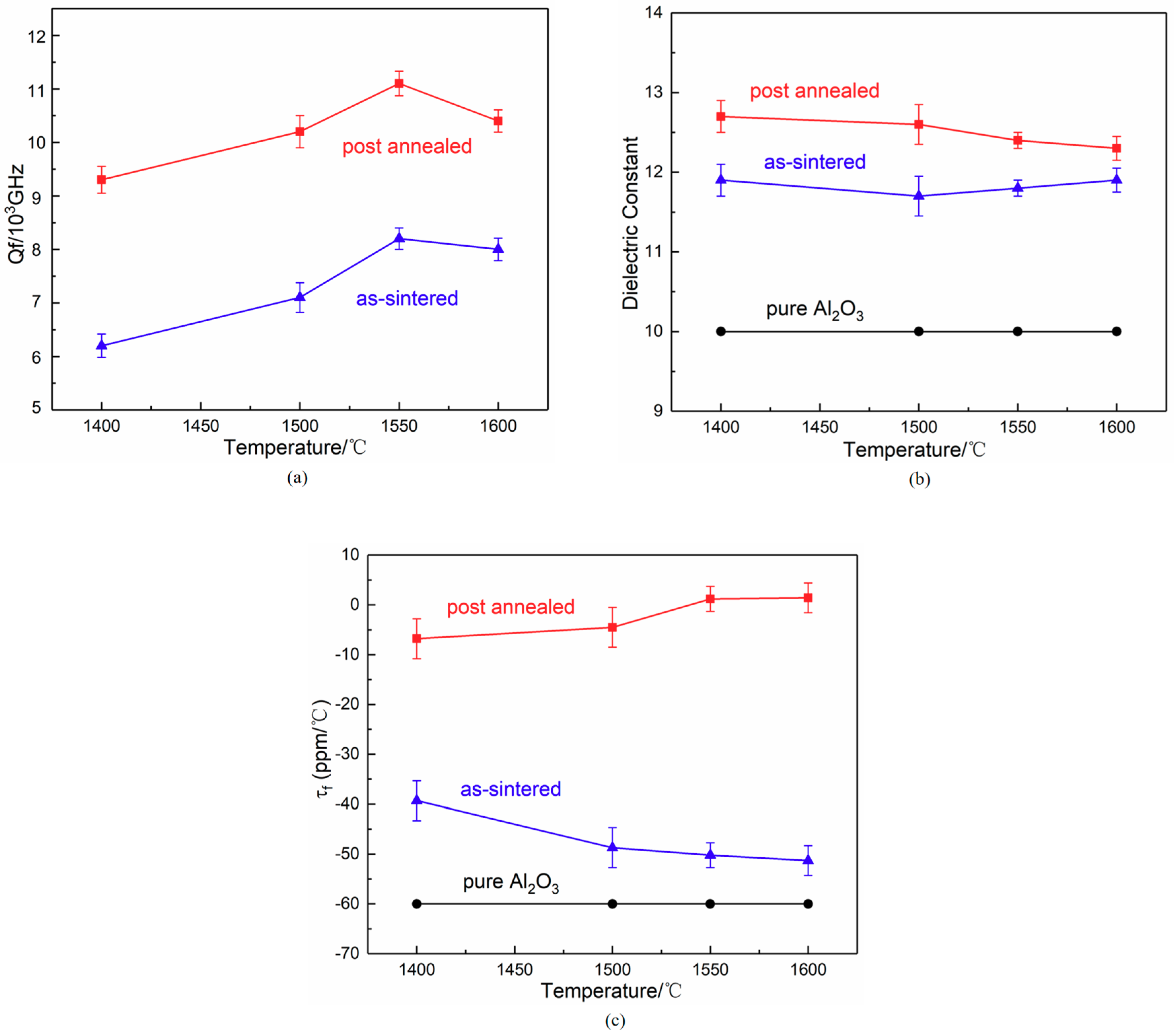 Electronics 08 01067 g006