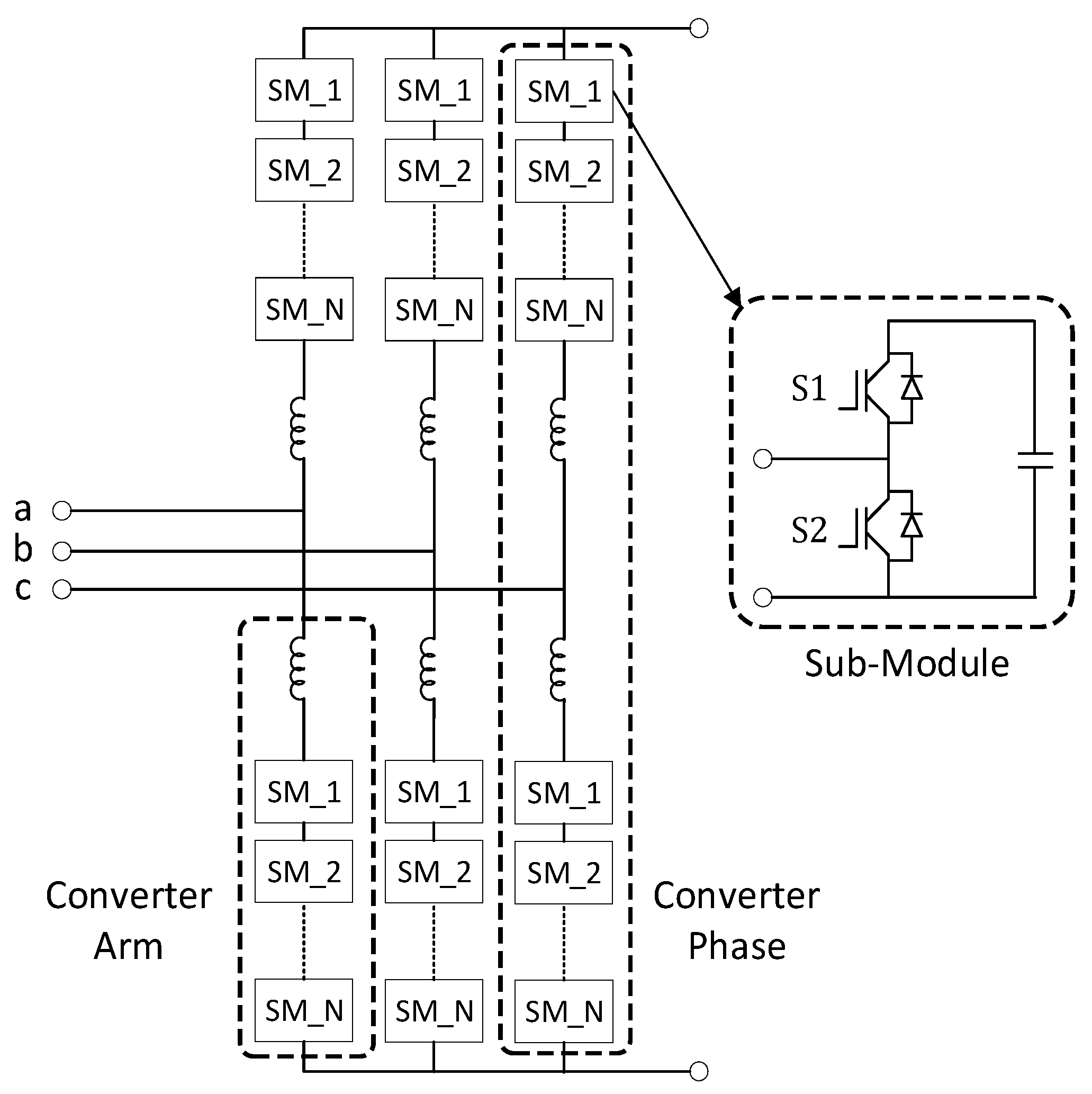 Electronics 08 01070 g001 550
