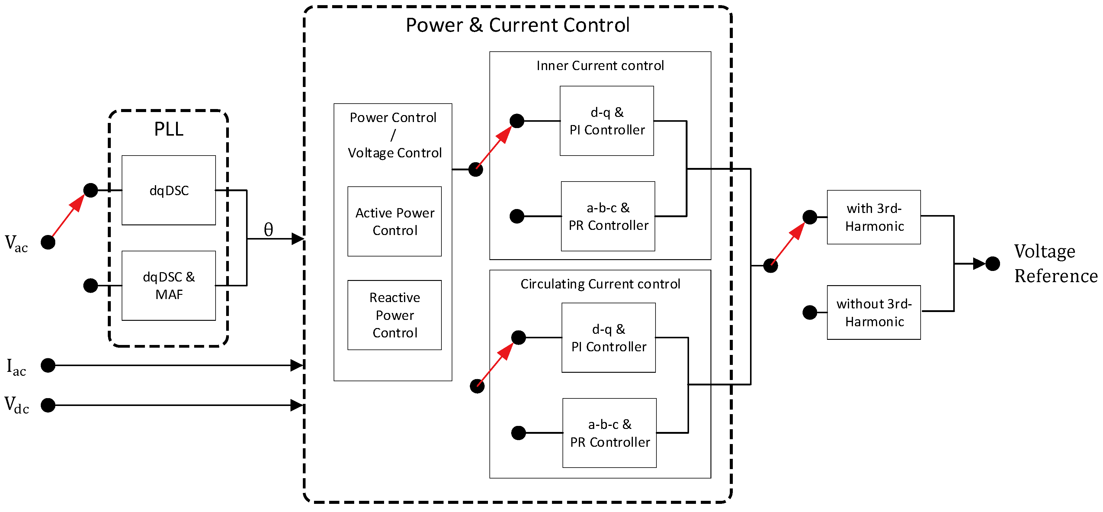 Electronics 08 01070 g006 550