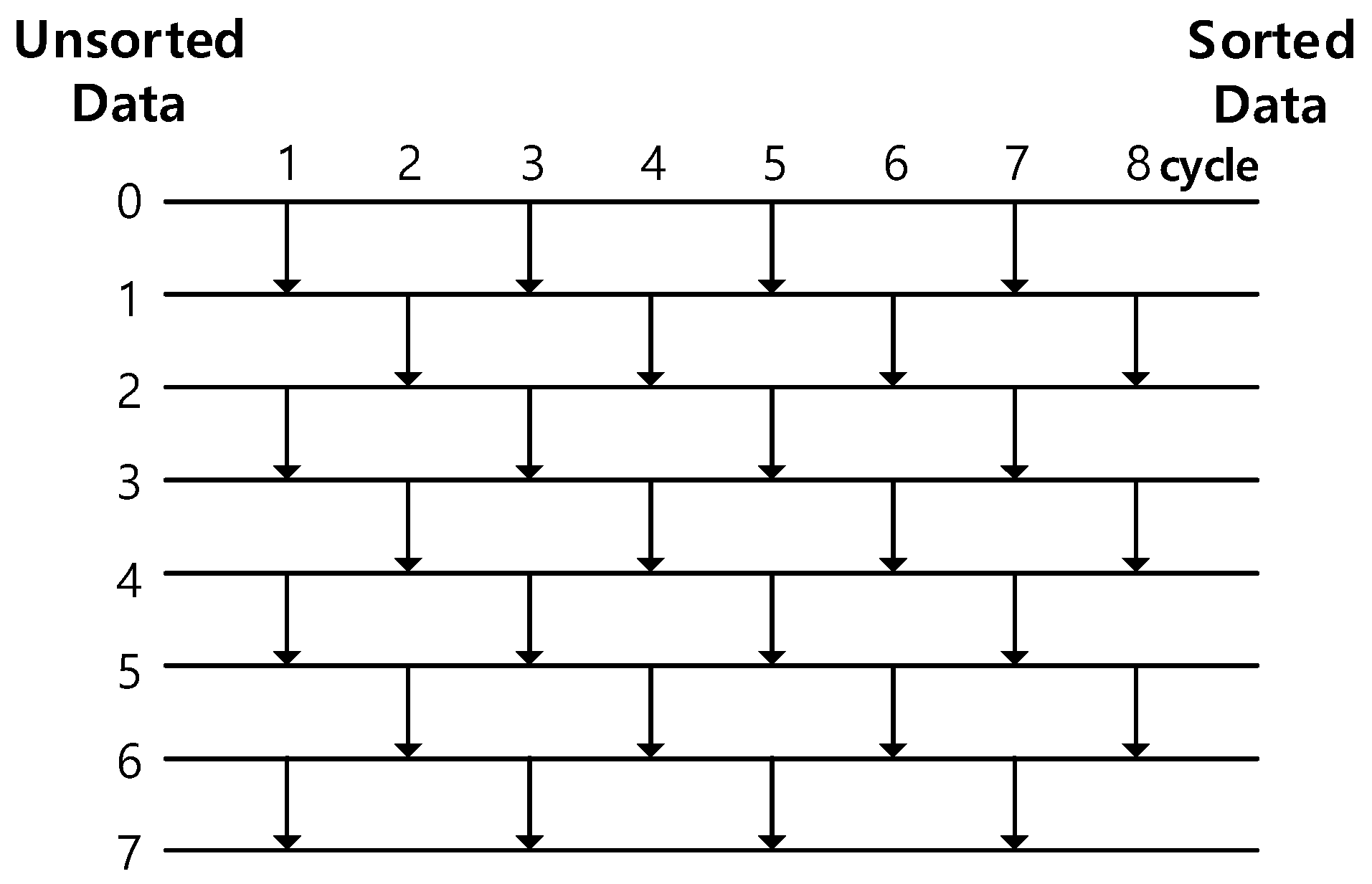 Electronics 08 01070 g008 550