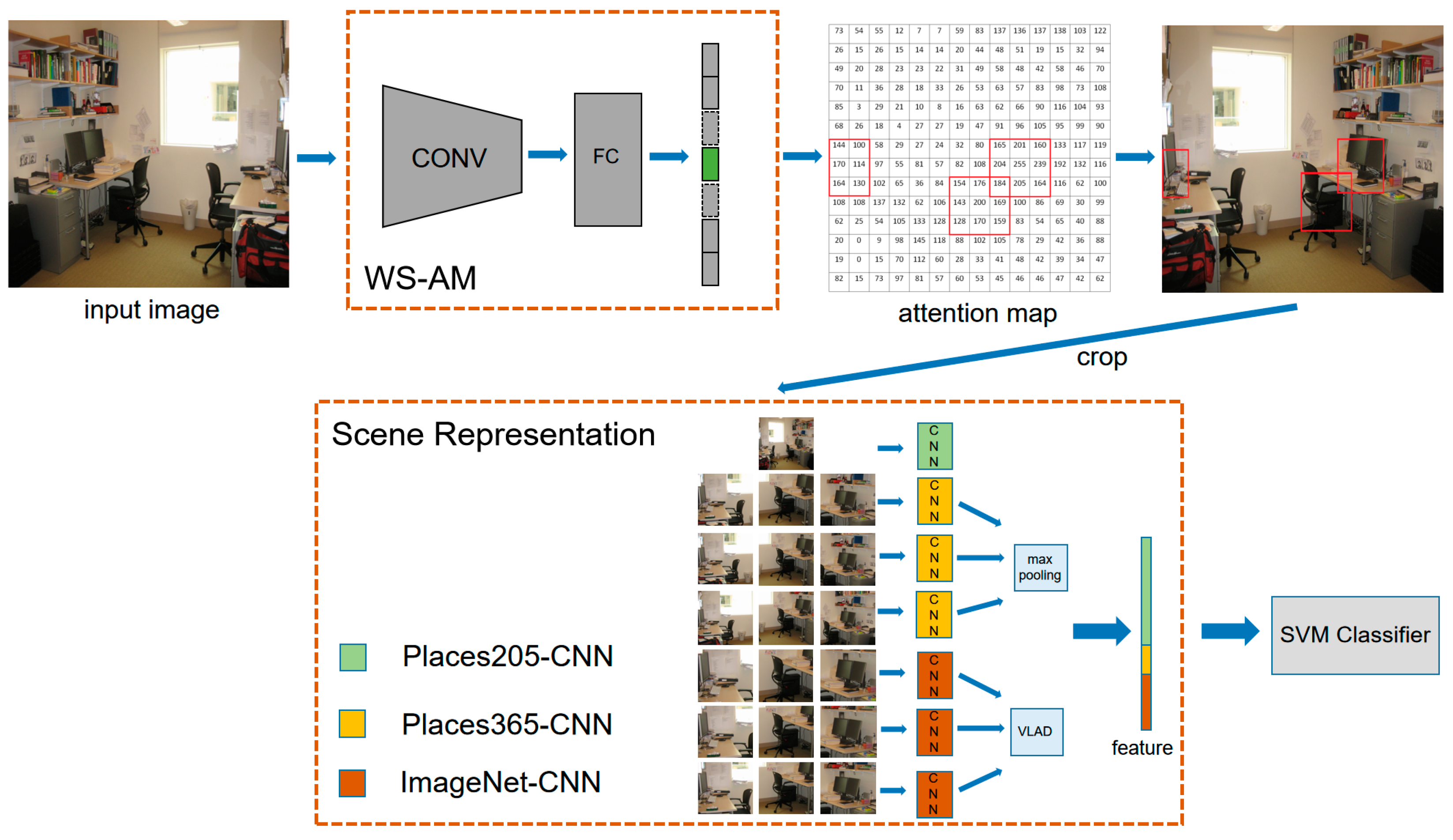 Electronics 08 01072 g003