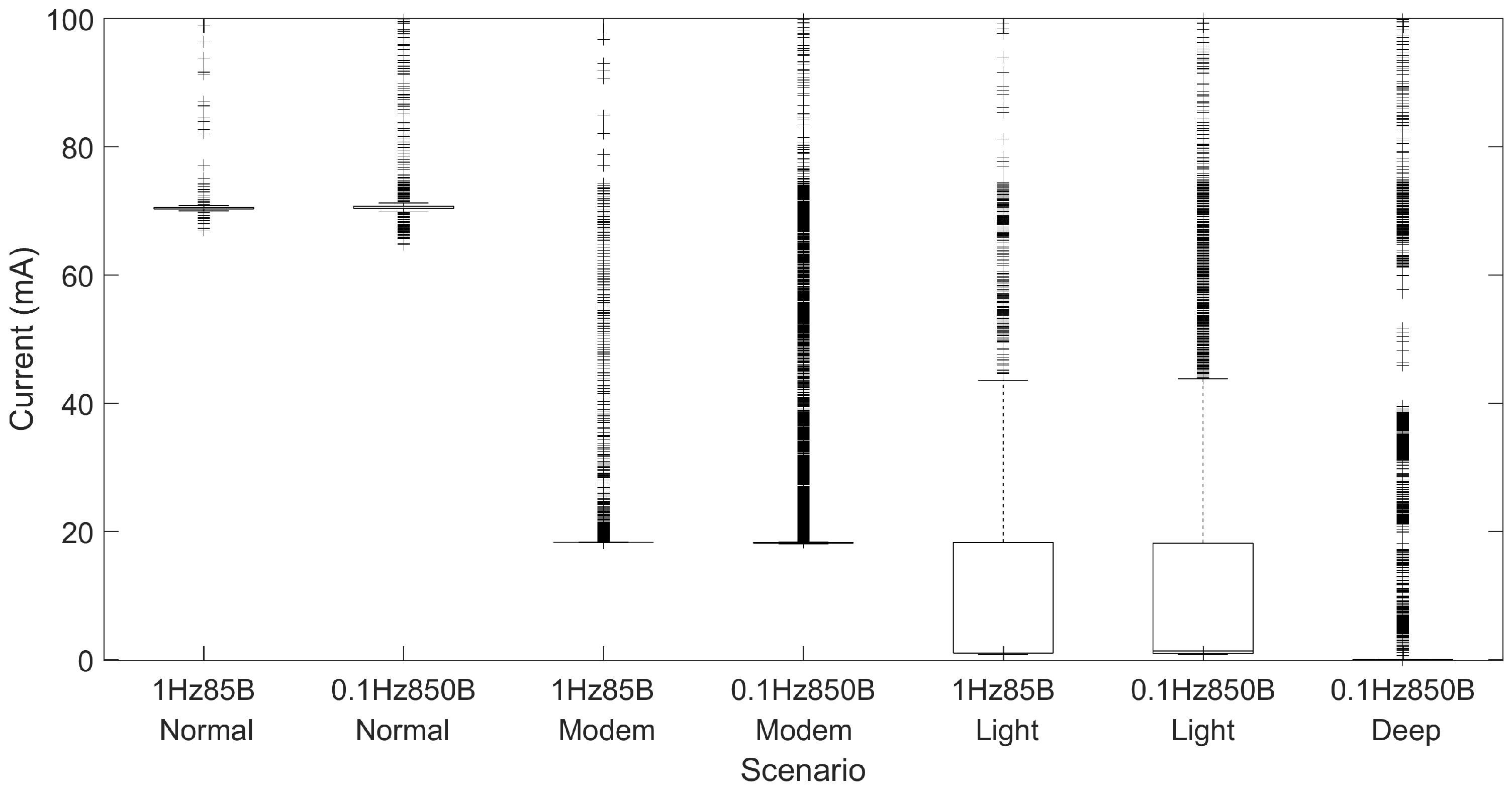 Electronics 08 01074 g005
