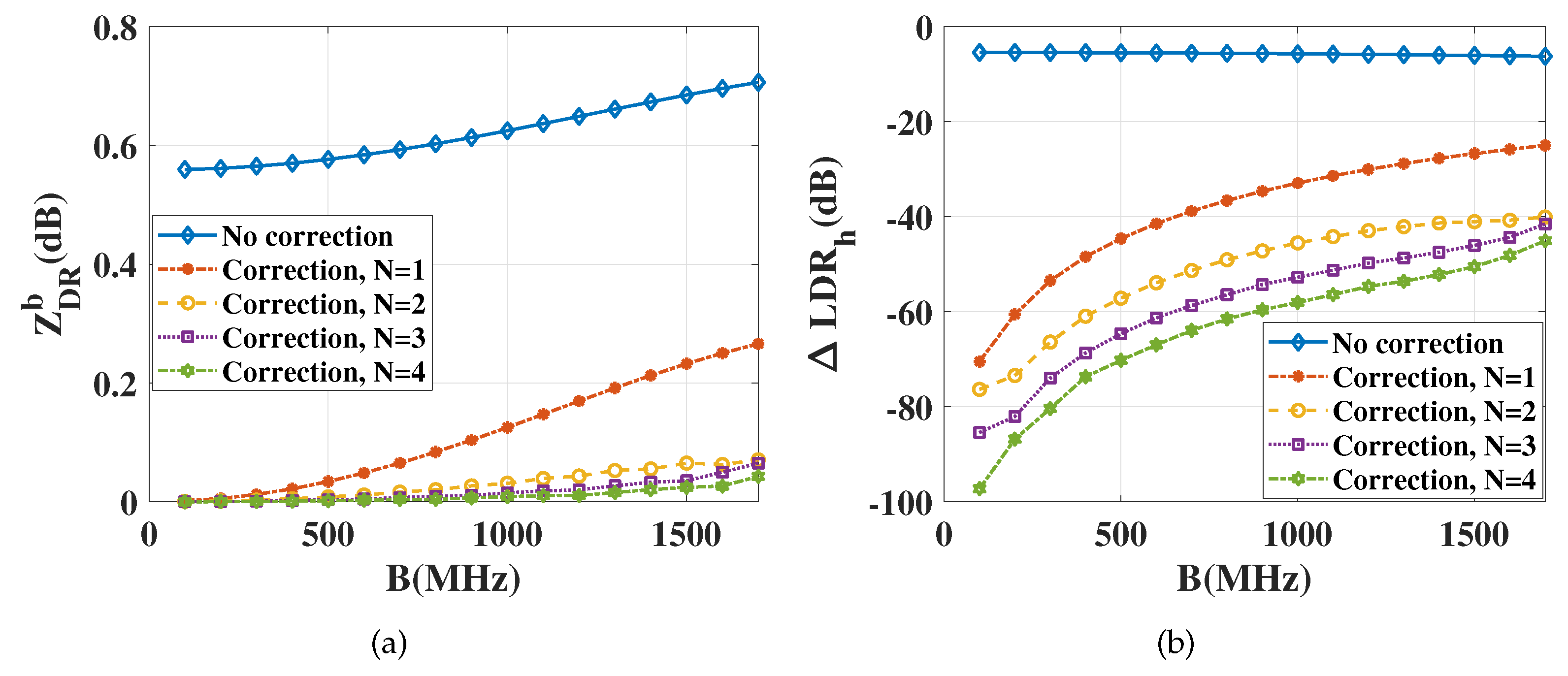 Electronics 08 01075 g008