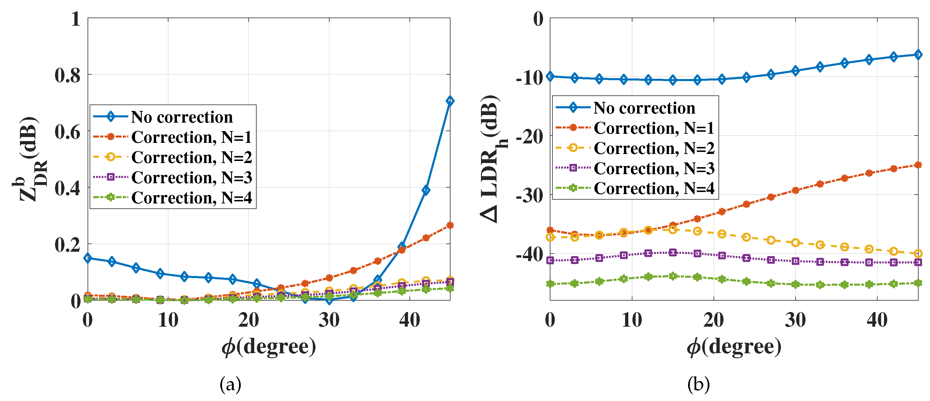 Electronics 08 01075 g009