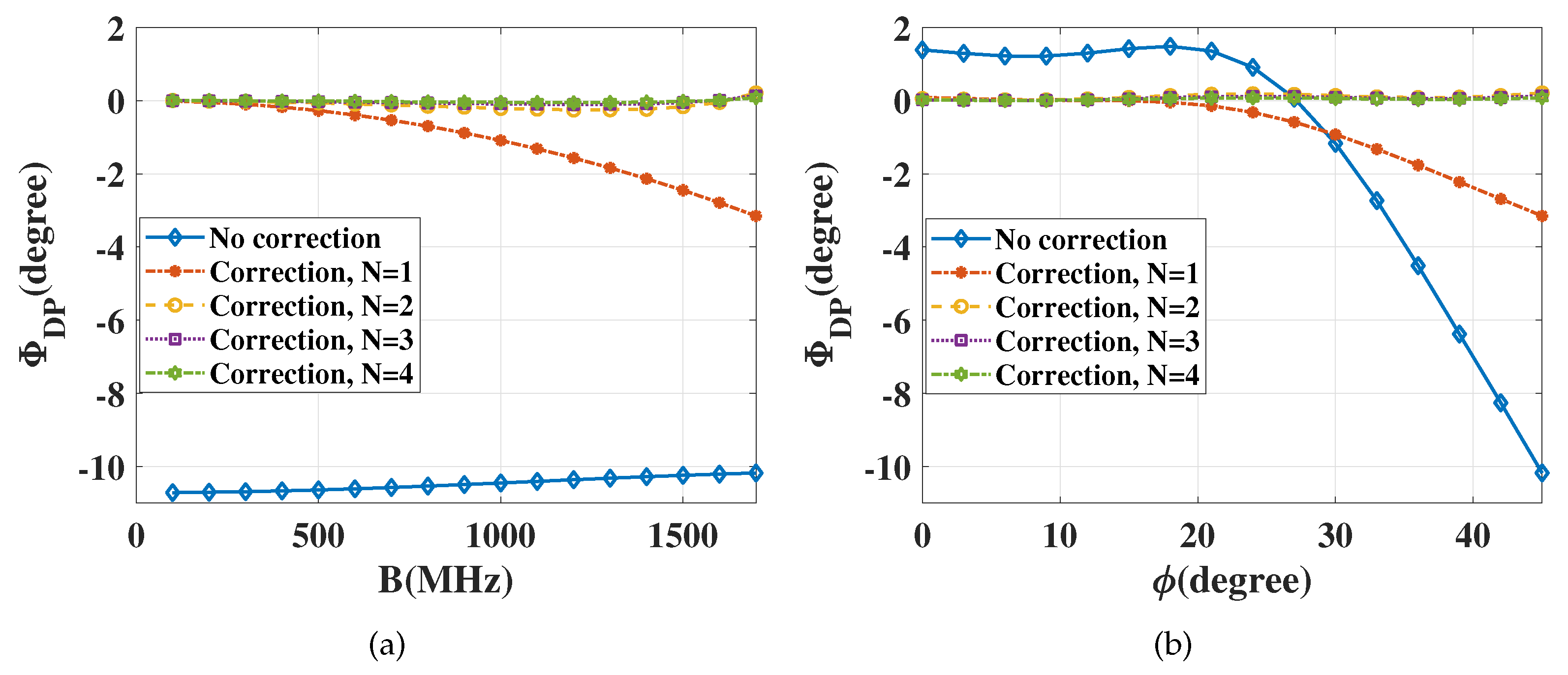 Electronics 08 01075 g010