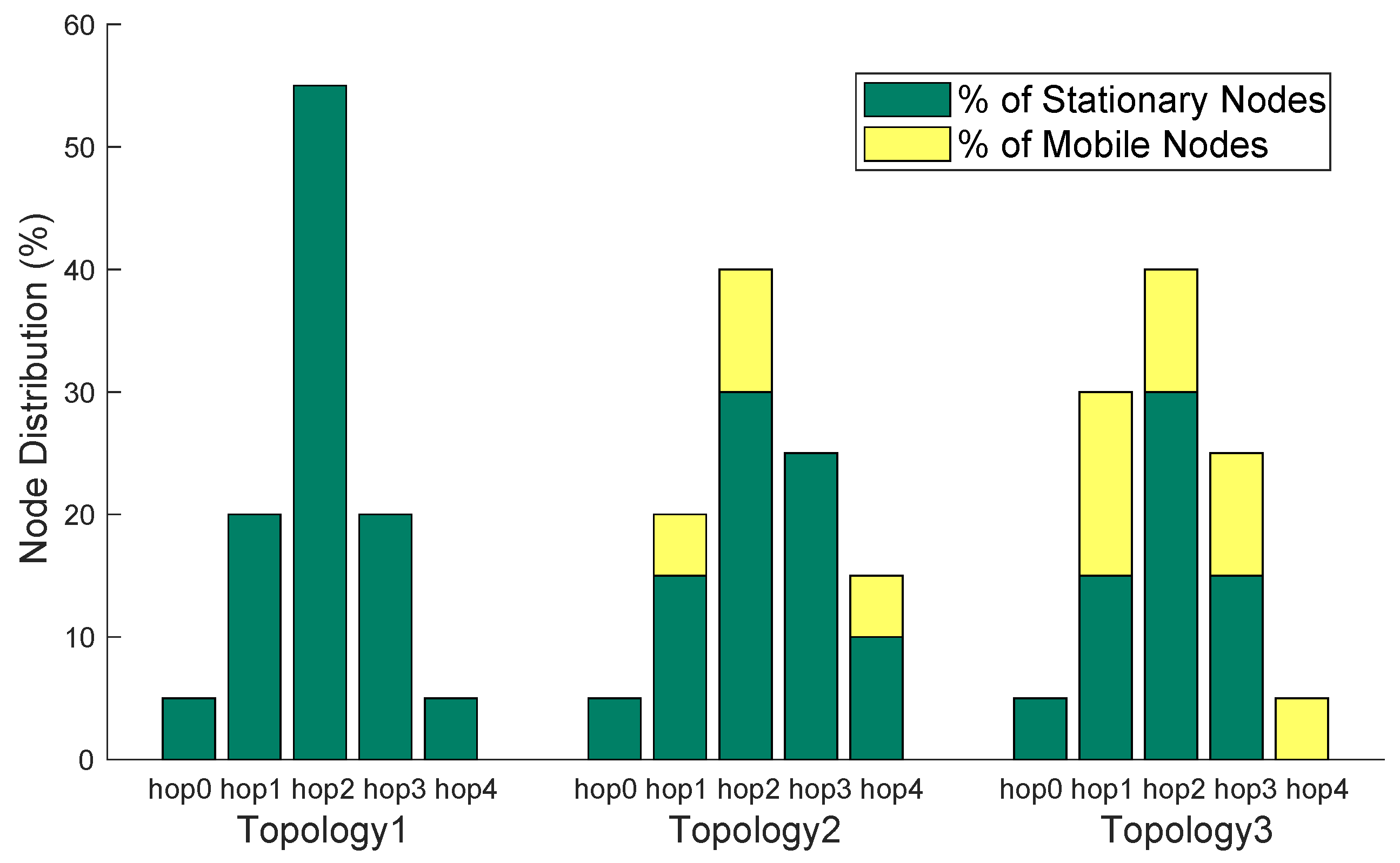 Electronics 08 01076 g010