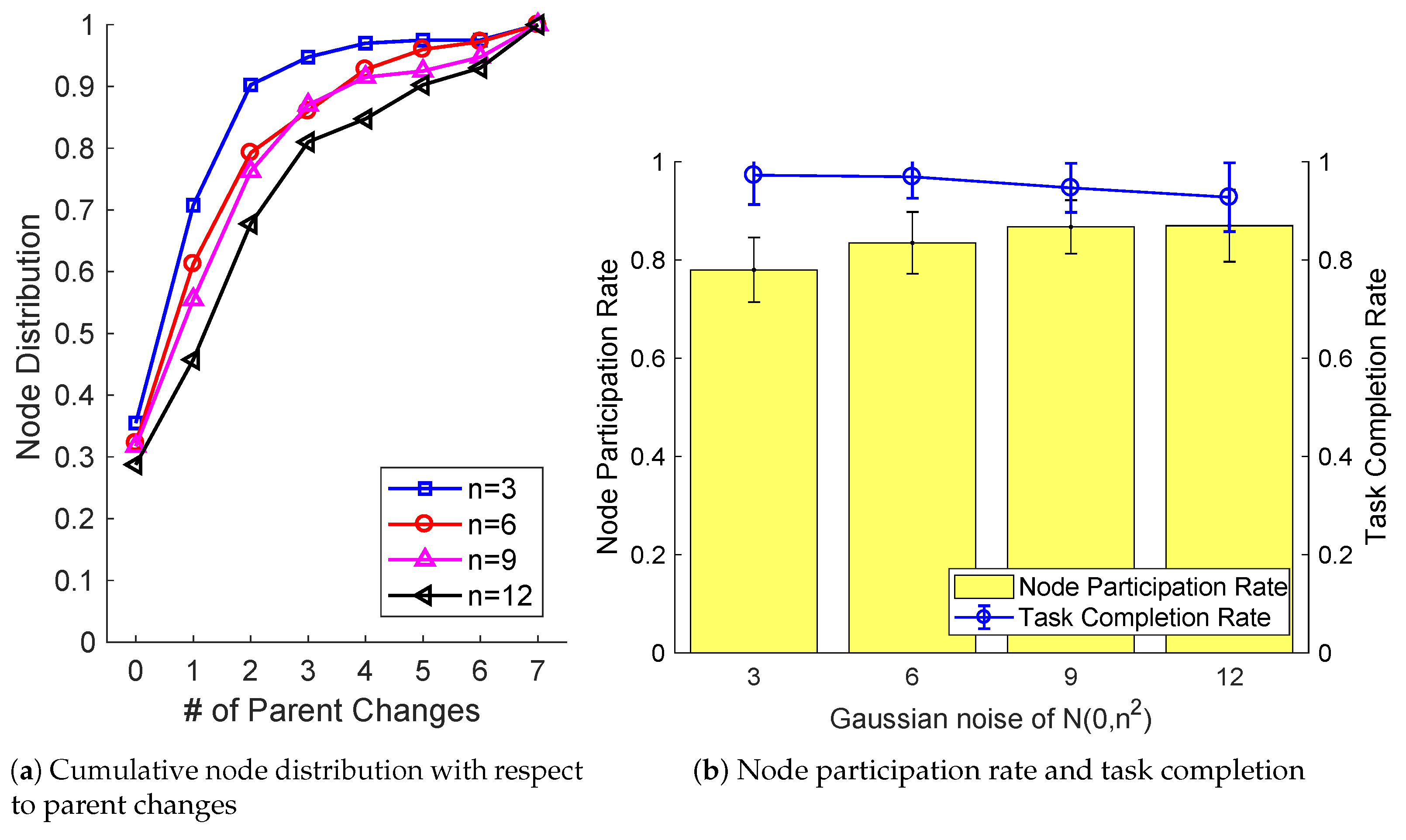 Electronics 08 01076 g015