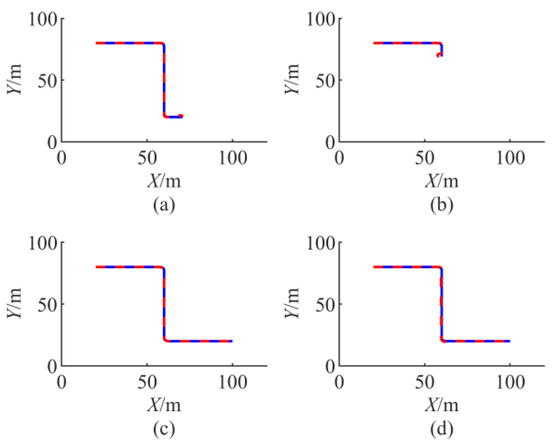 Electronics 08 01077 g013