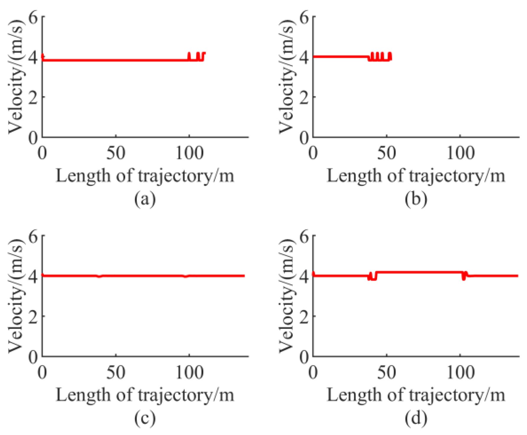 Electronics 08 01077 g014