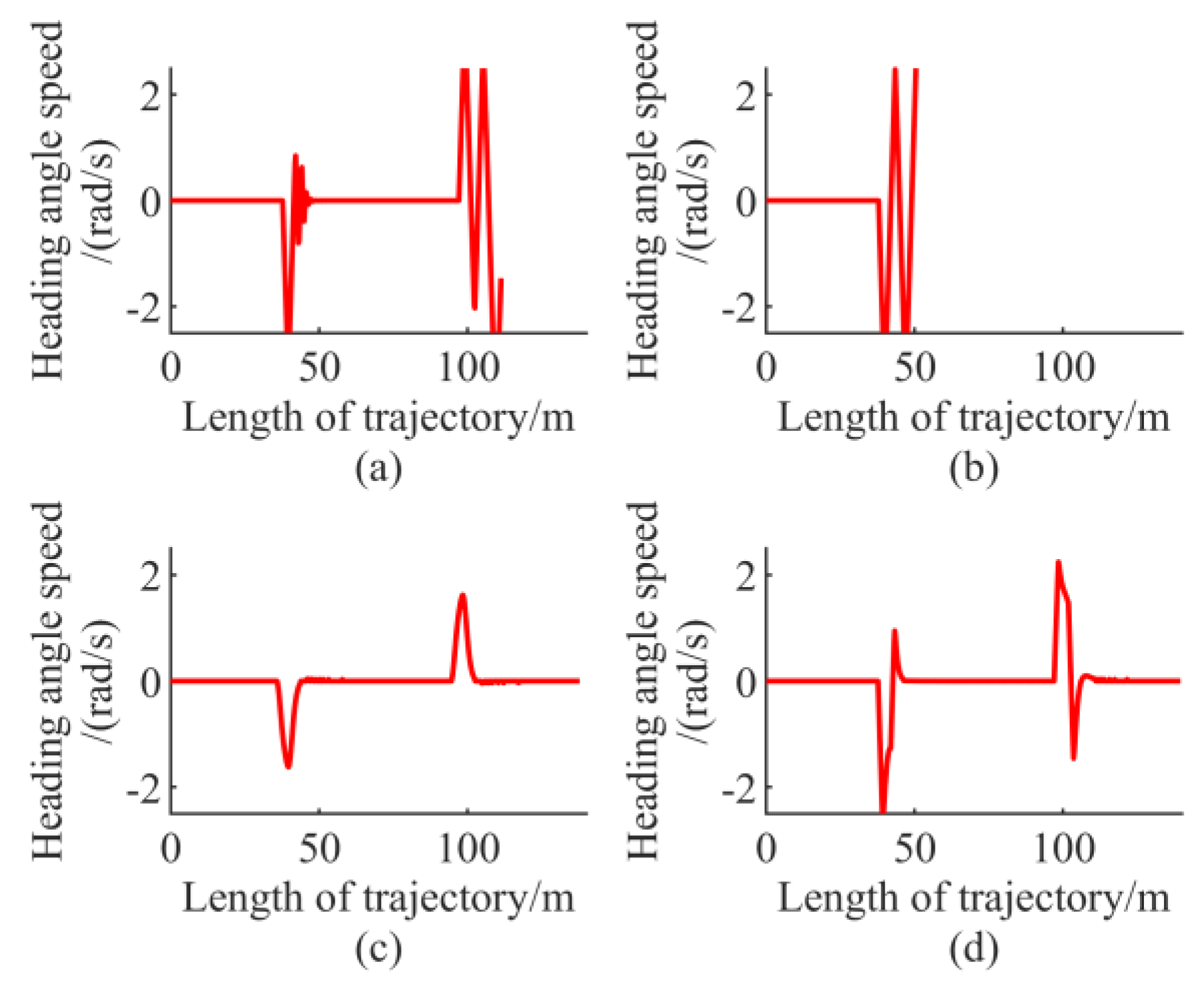 Electronics 08 01077 g015