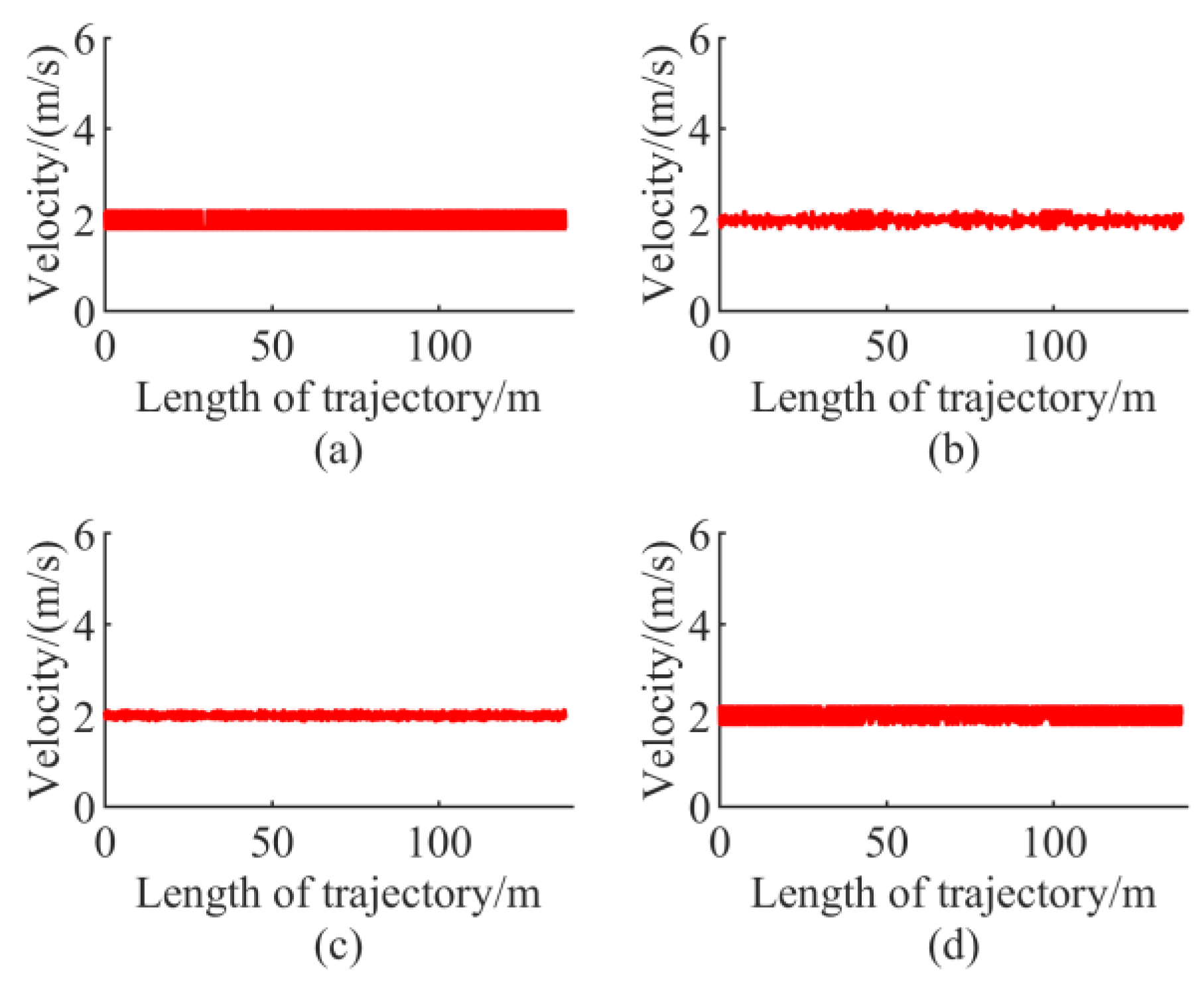 Electronics 08 01077 g028
