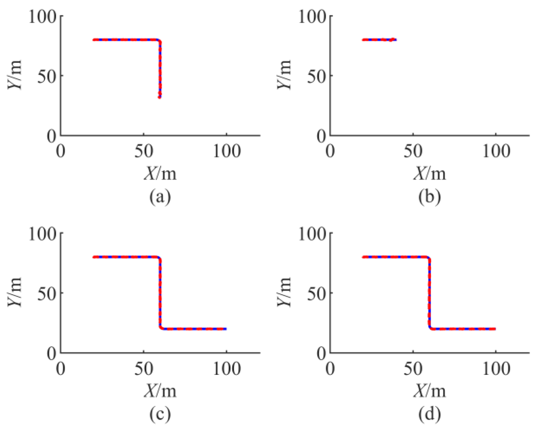 Electronics 08 01077 g033