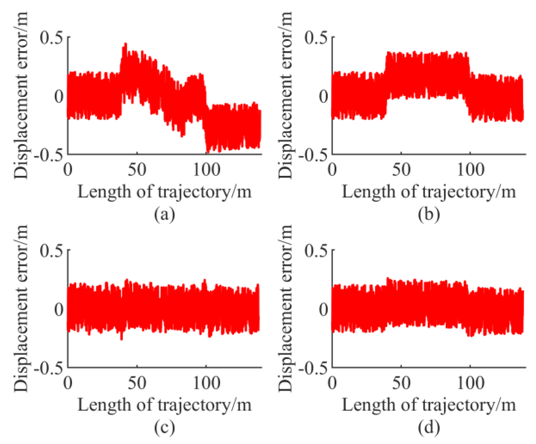 Electronics 08 01077 g042