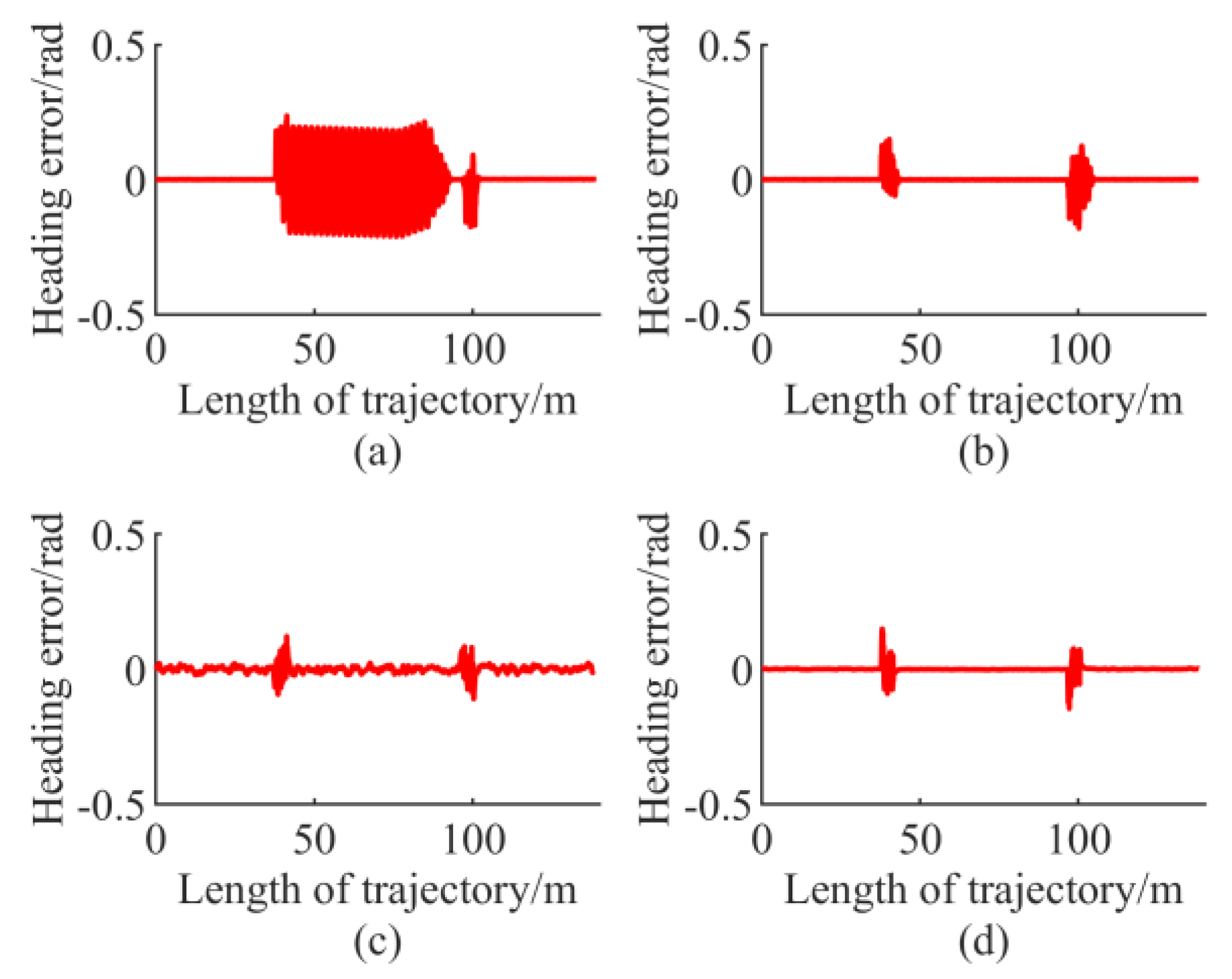 Electronics 08 01077 g043