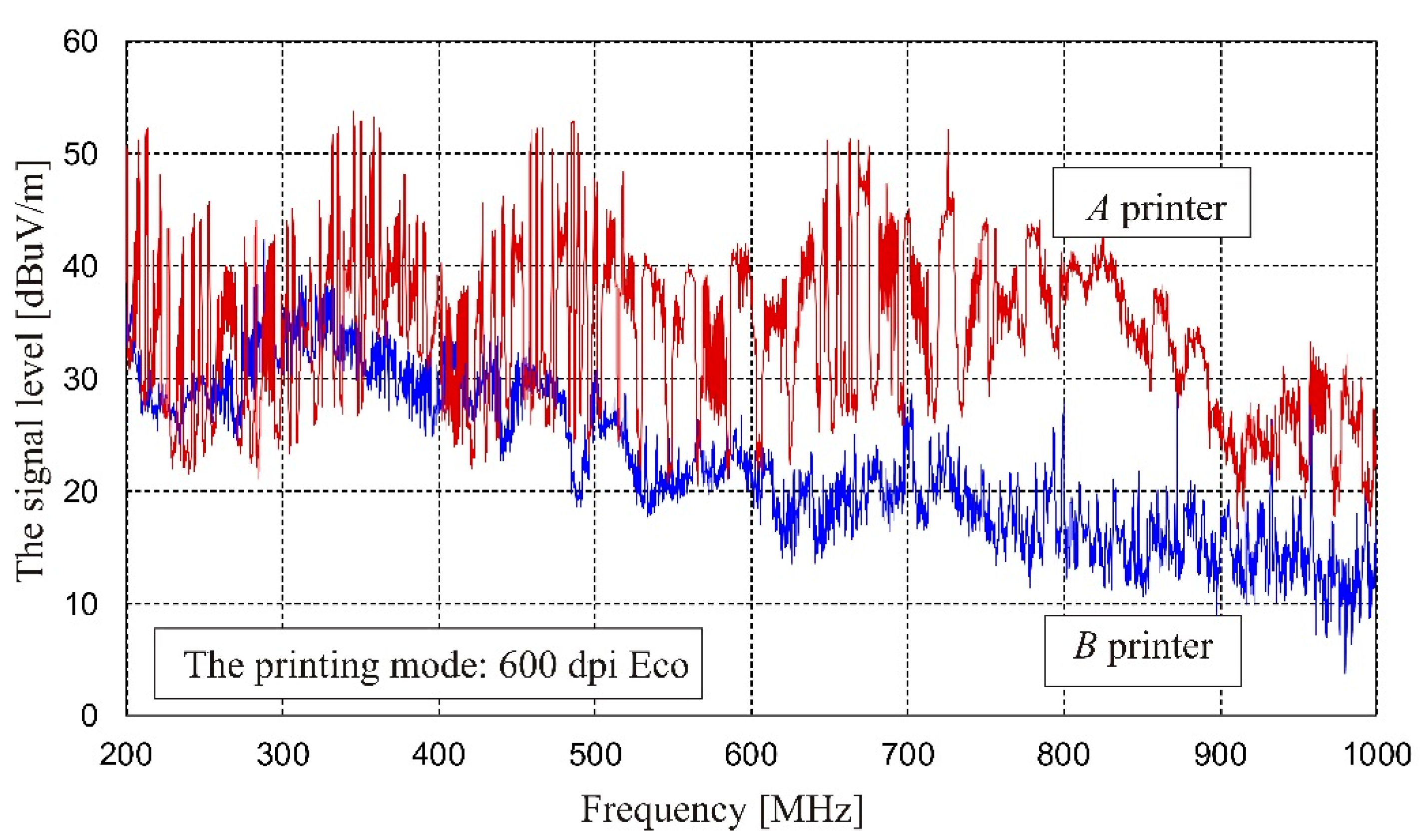Electronics 08 01078 g016 Electronics 08 01078 g016