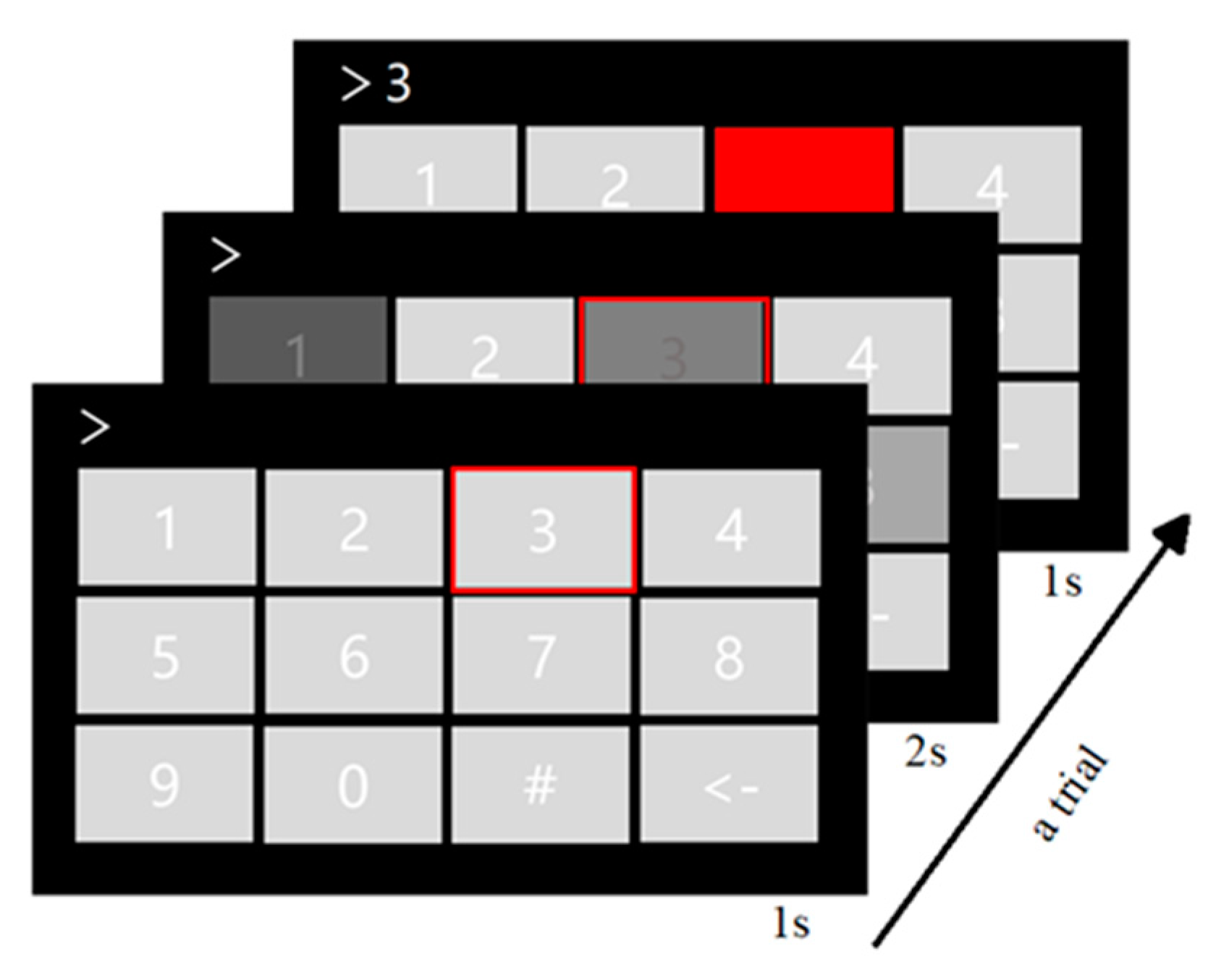 Electronics 08 01080 g003 550