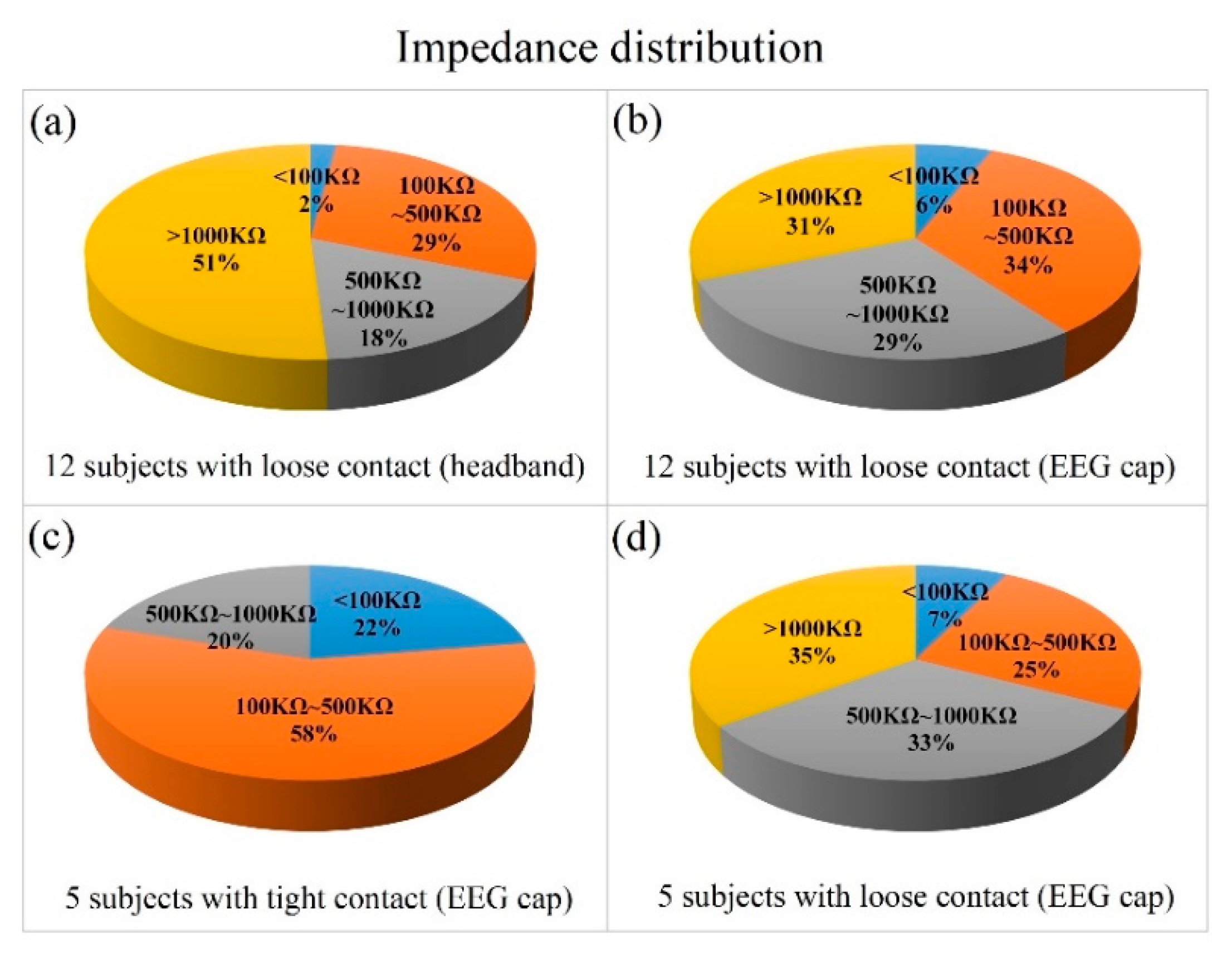 Electronics 08 01080 g006 550