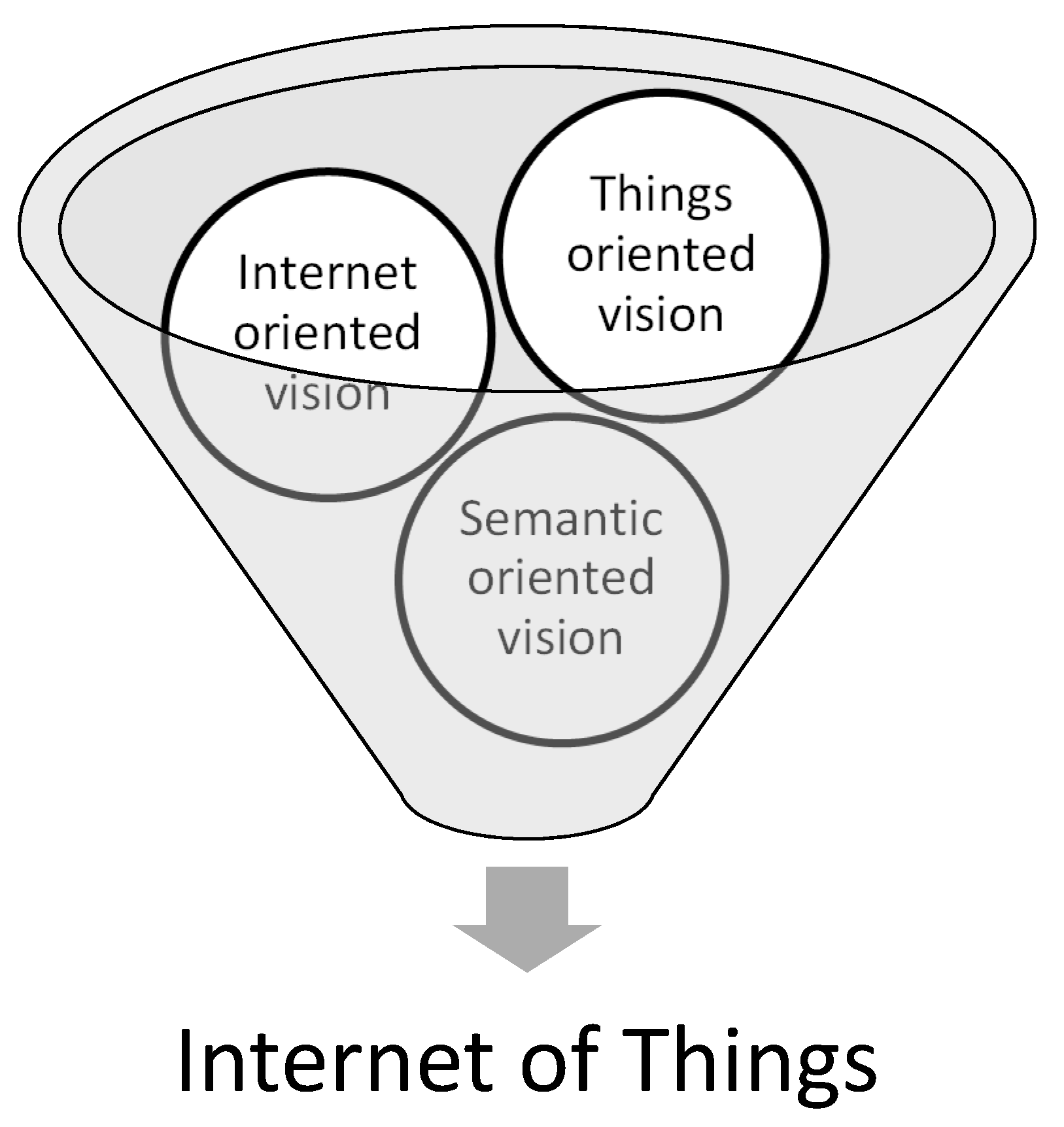 Electronics 08 01081 g002