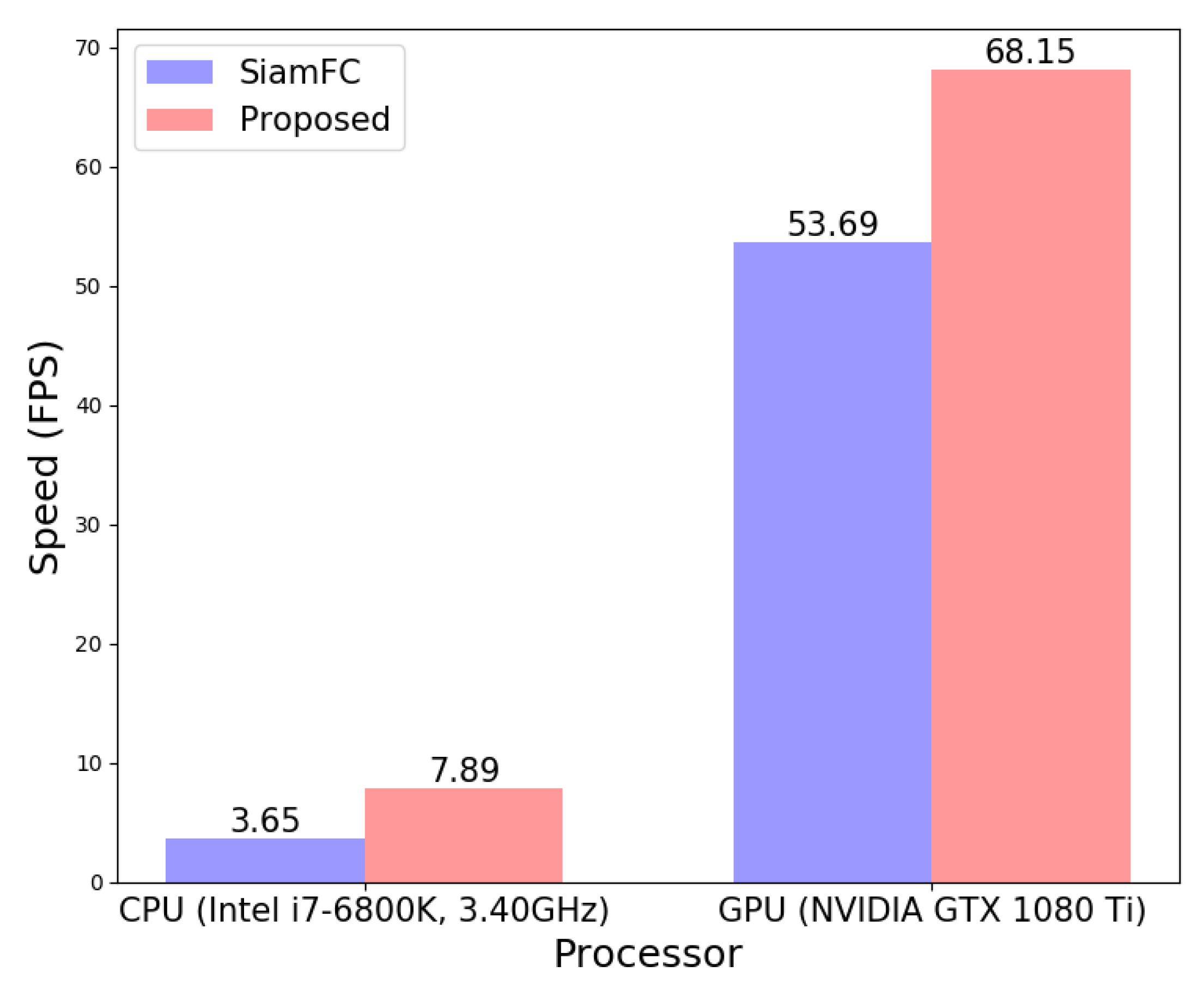 Electronics 08 01084 g004 550