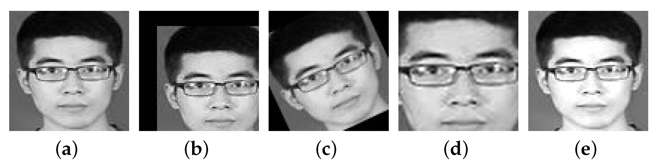 Electronics 08 01088 g003 550