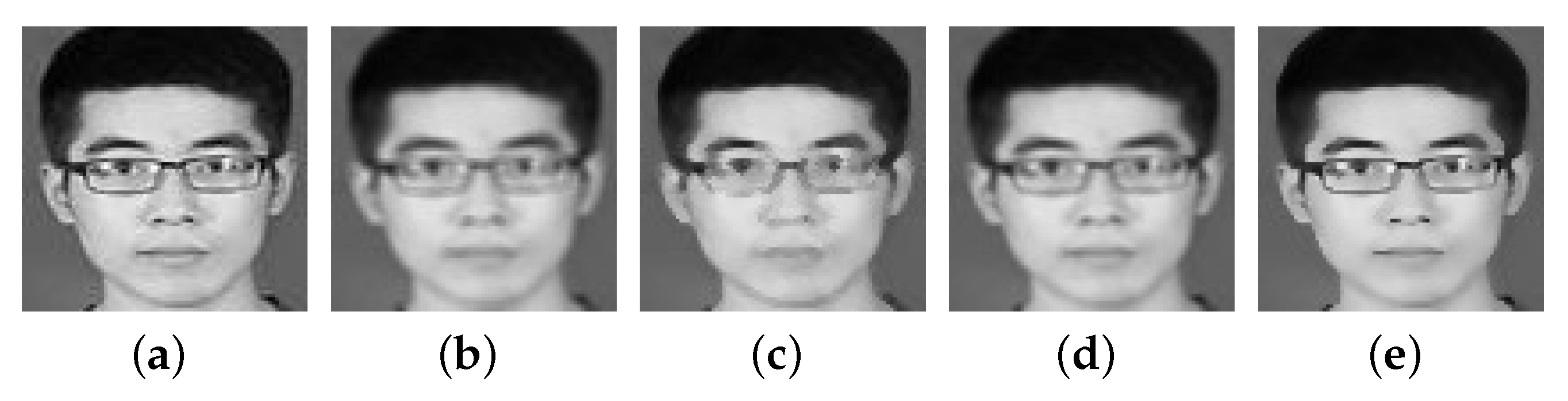 Electronics 08 01088 g004 550