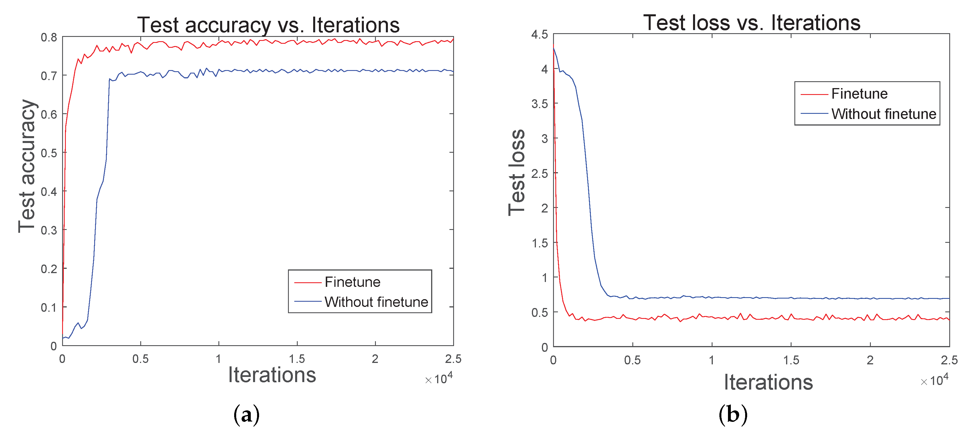 Electronics 08 01088 g005 550