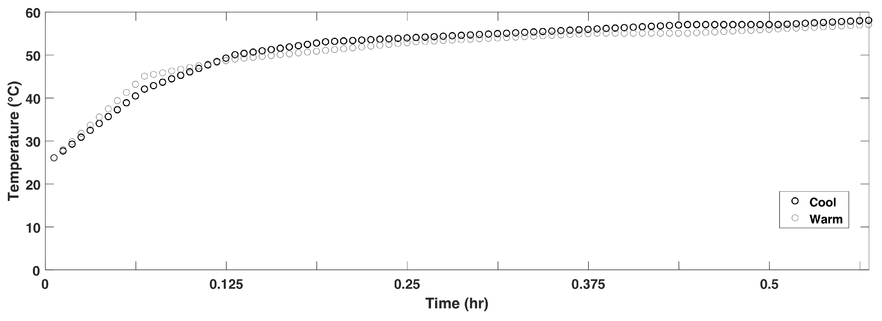 Electronics 08 01089 g003