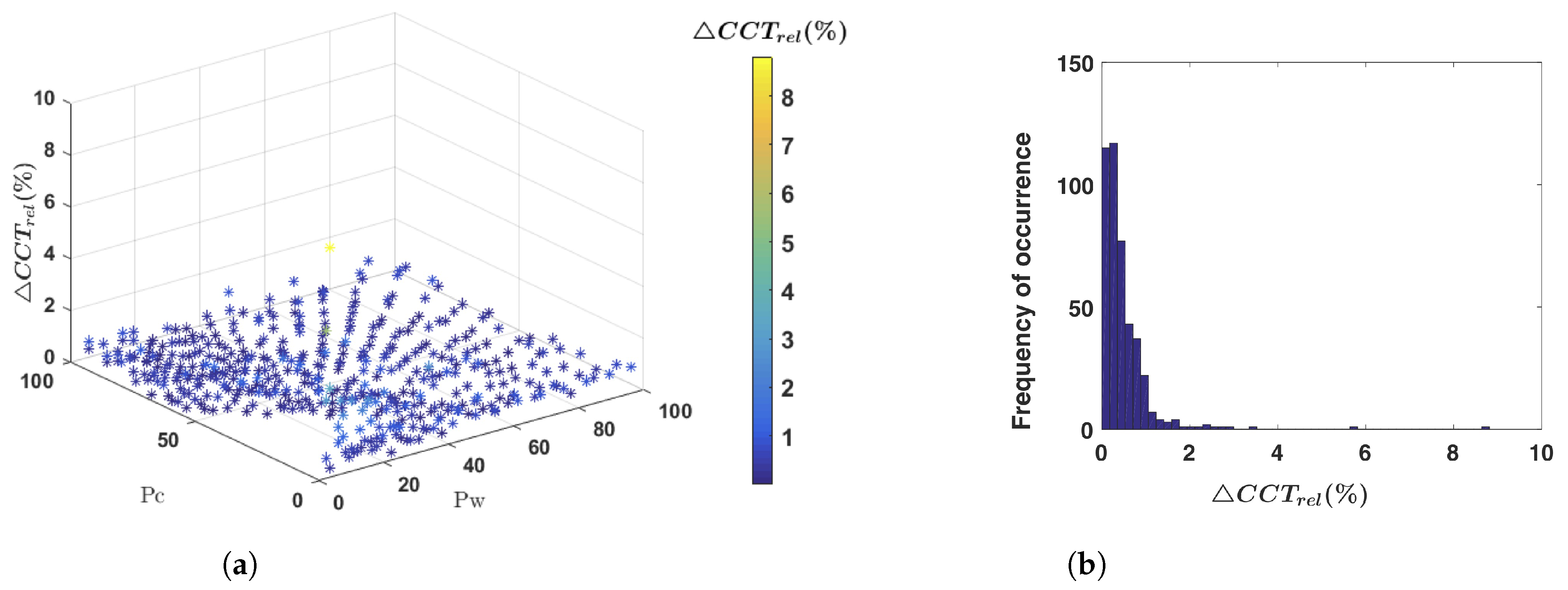 Electronics 08 01089 g009