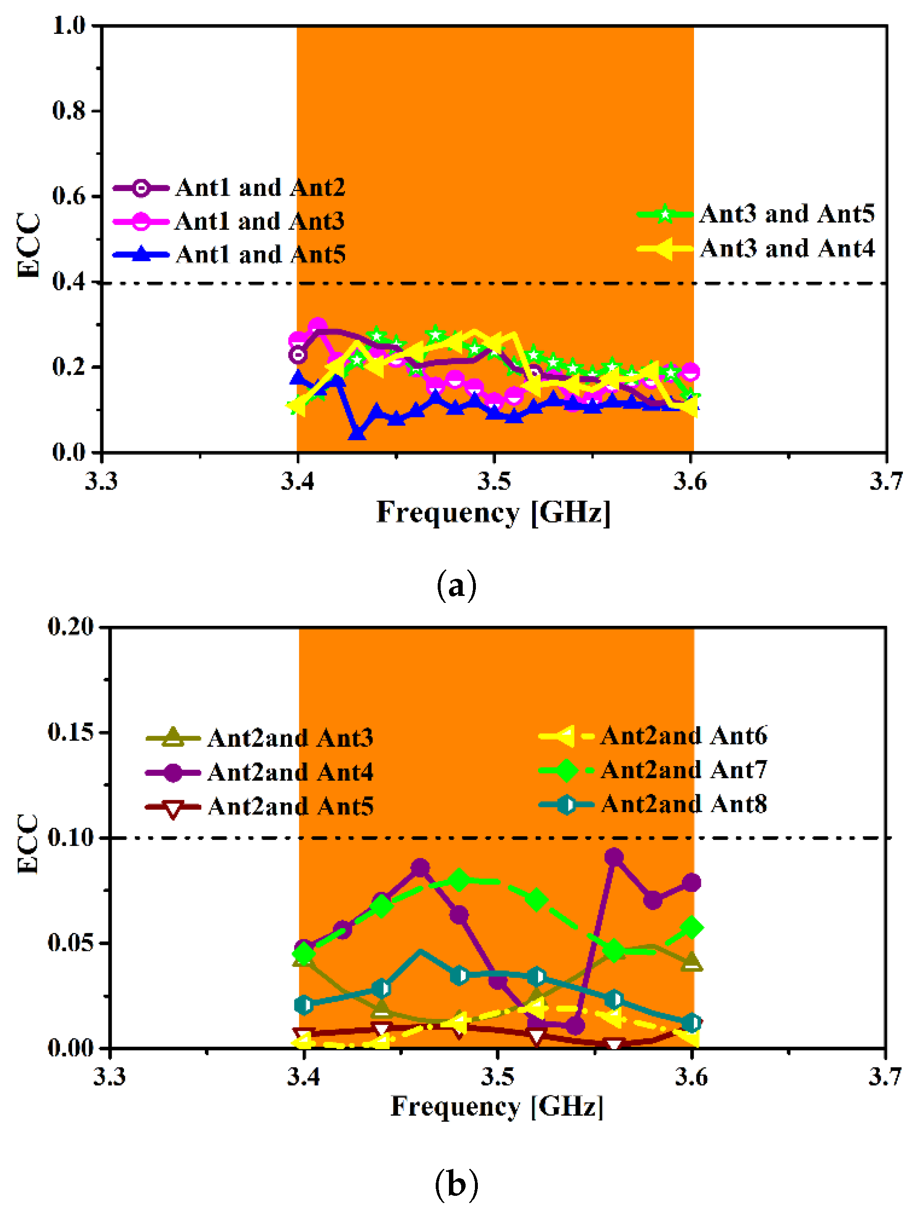 Electronics 08 01090 g013