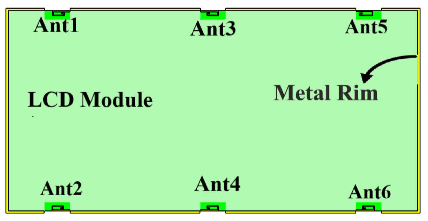 Electronics 08 01090 g014