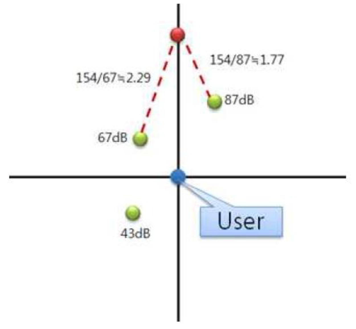 Electronics 08 01091 g002