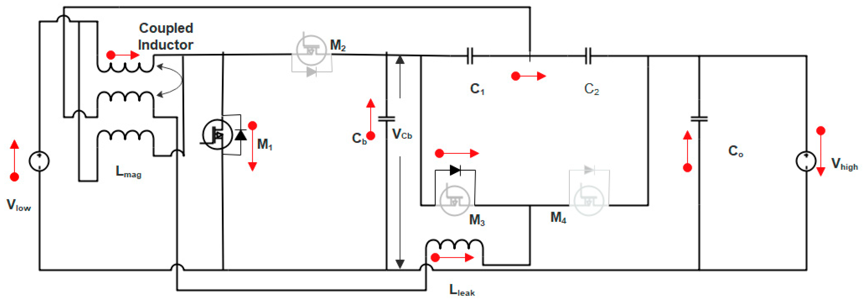 Electronics 08 01092 g005 Electronics 08 01092 g005