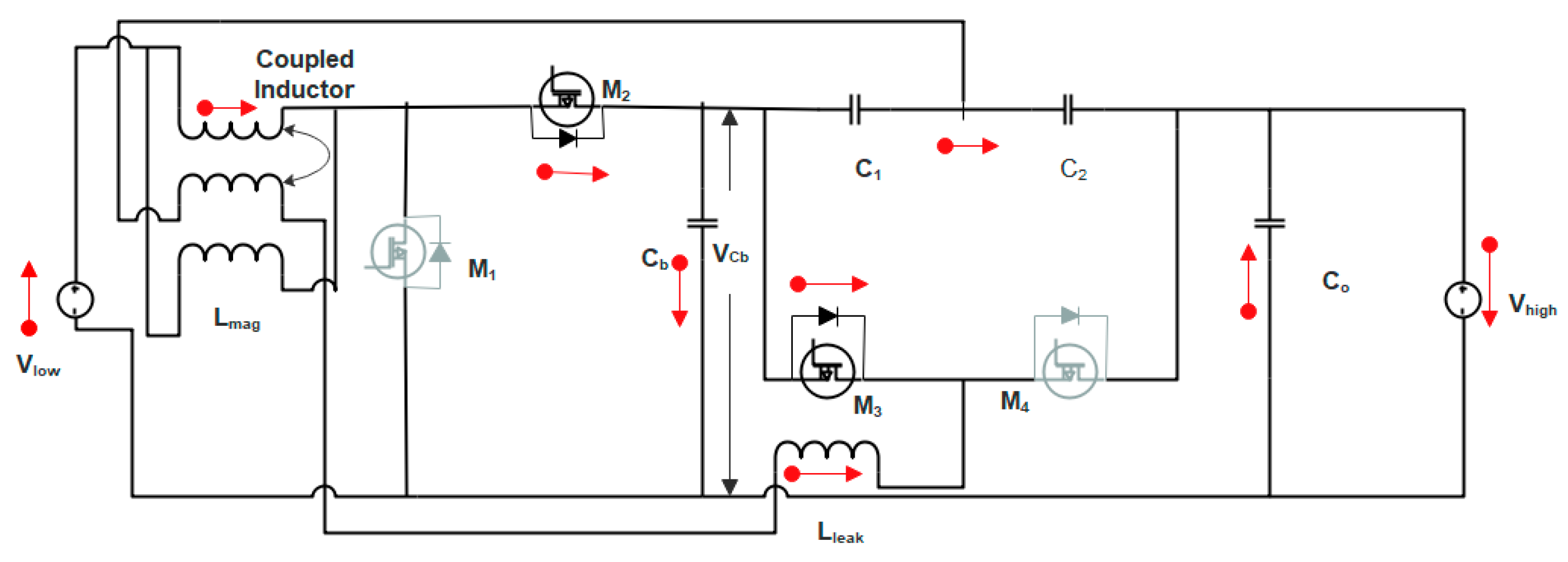 Electronics 08 01092 g008 Electronics 08 01092 g008