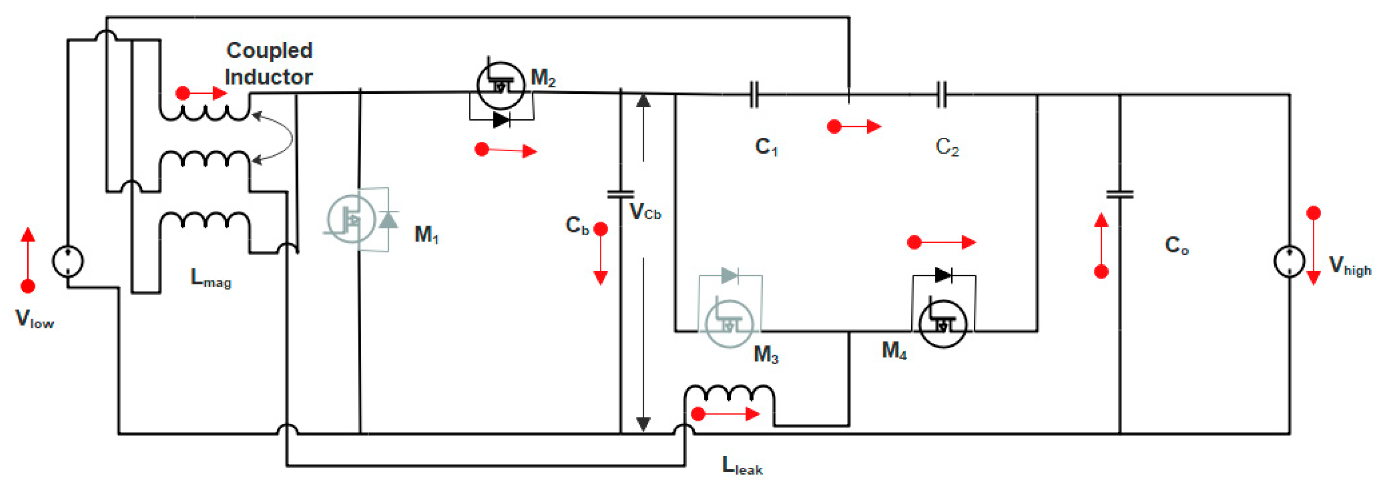 Electronics 08 01092 g010 Electronics 08 01092 g010