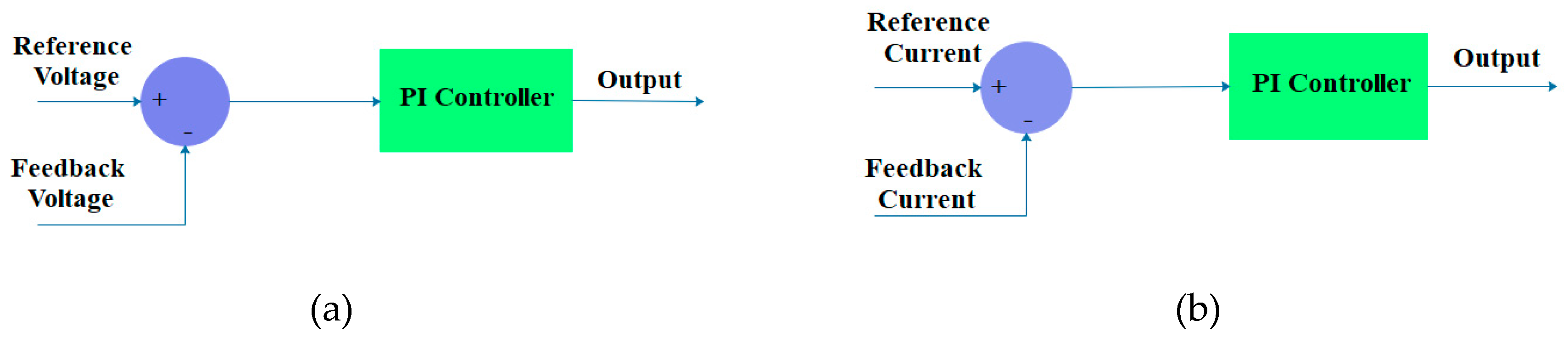 Electronics 08 01092 g012 Electronics 08 01092 g012