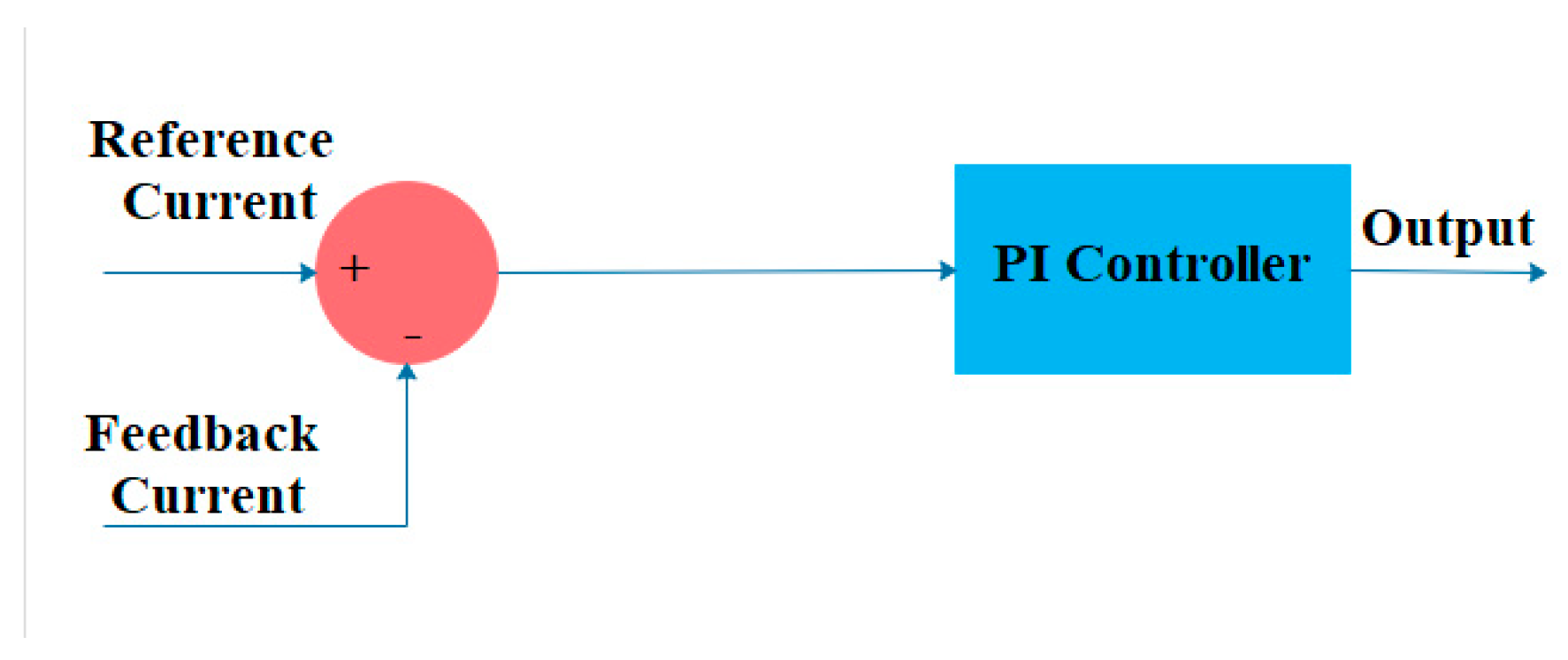 Electronics 08 01092 g028 Electronics 08 01092 g028