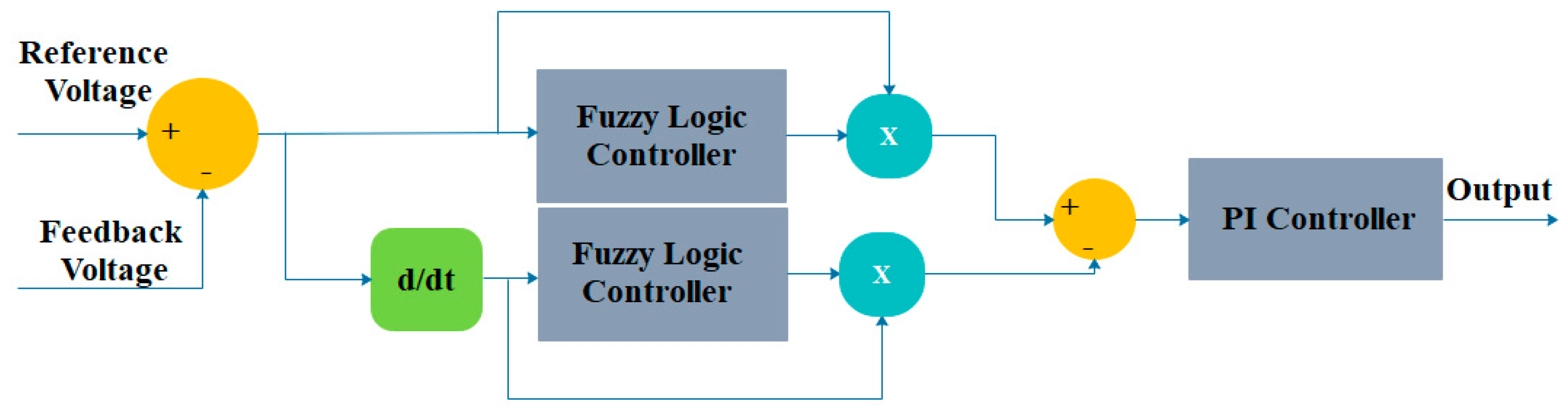 Electronics 08 01092 g033 Electronics 08 01092 g033
