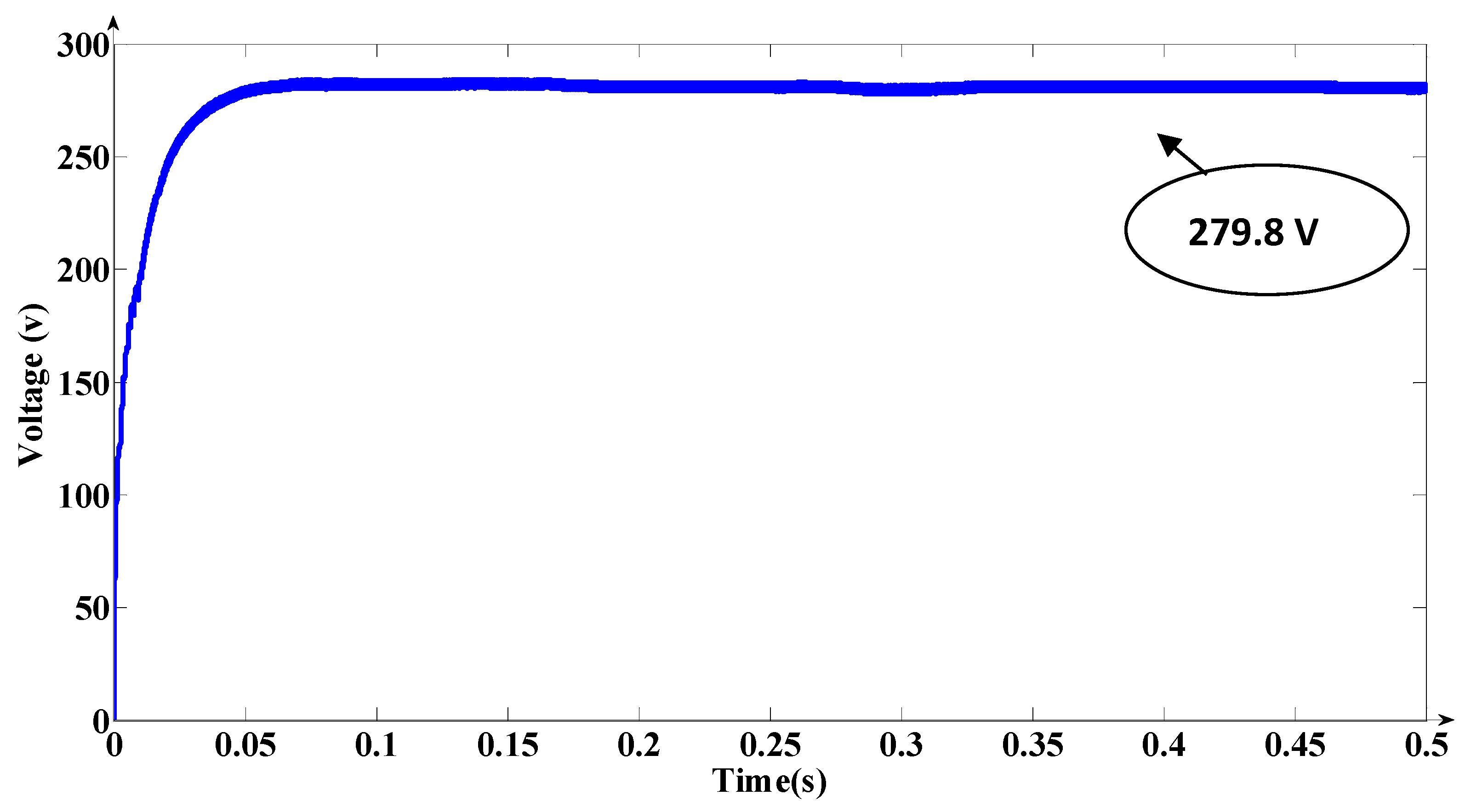 Electronics 08 01092 g037 Electronics 08 01092 g037