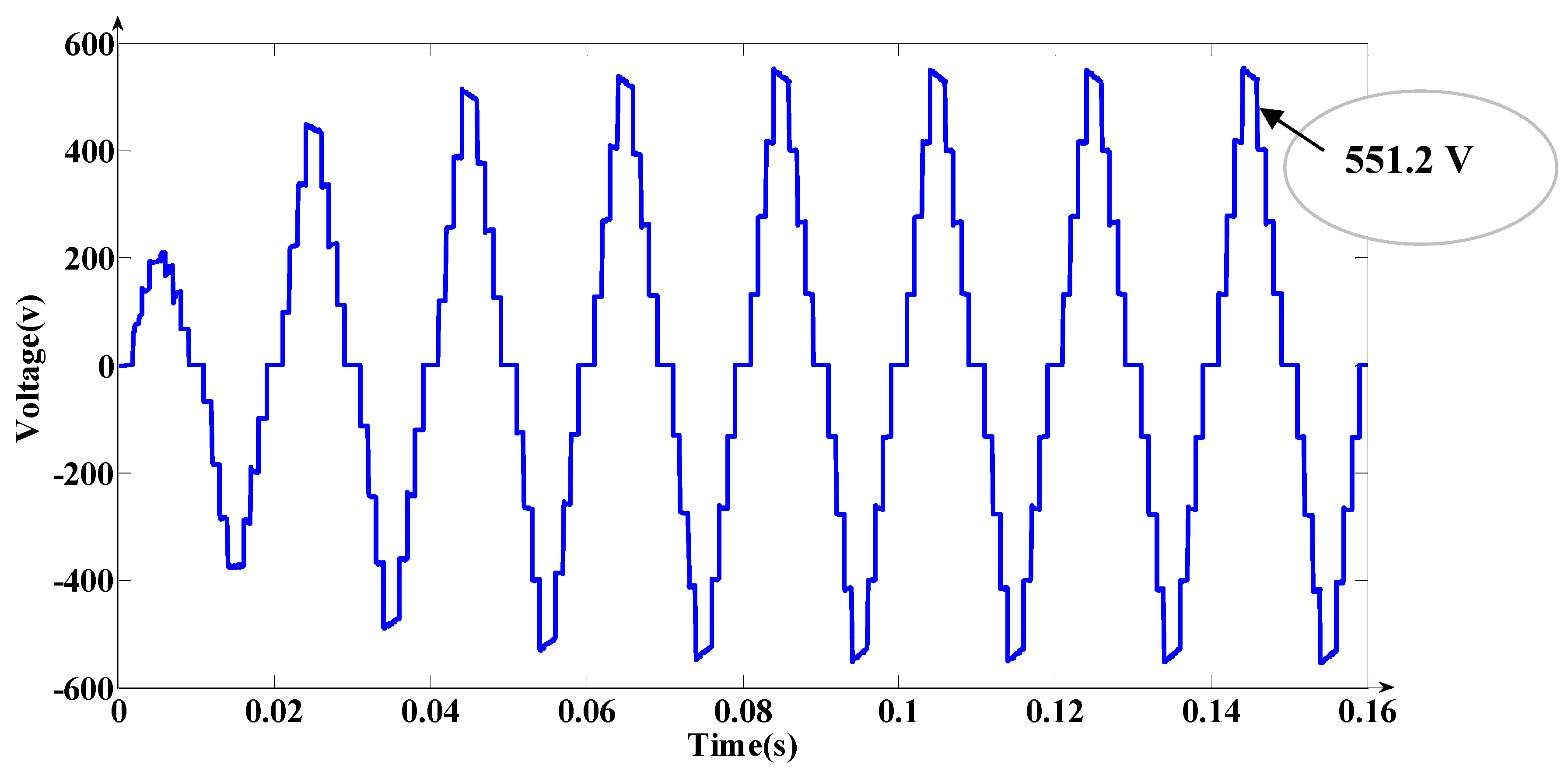 Electronics 08 01092 g039 Electronics 08 01092 g039