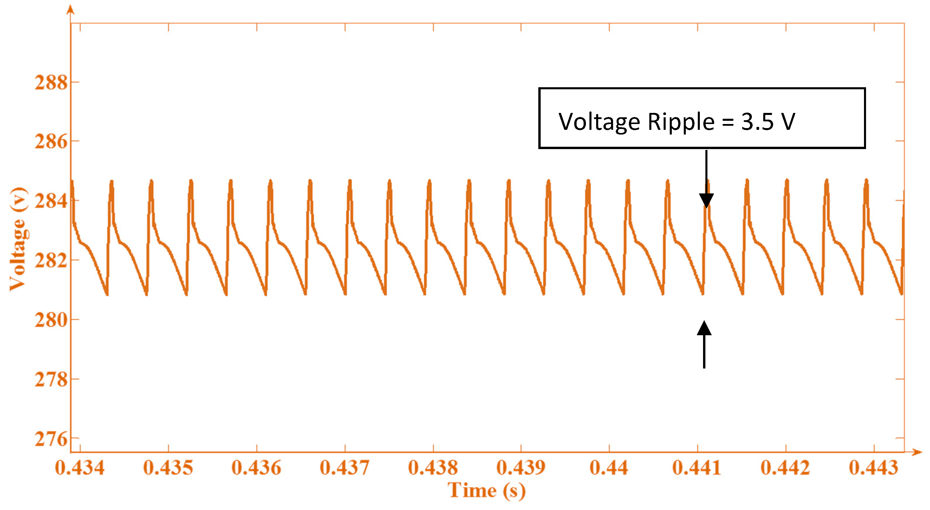 Electronics 08 01092 g041 Electronics 08 01092 g041