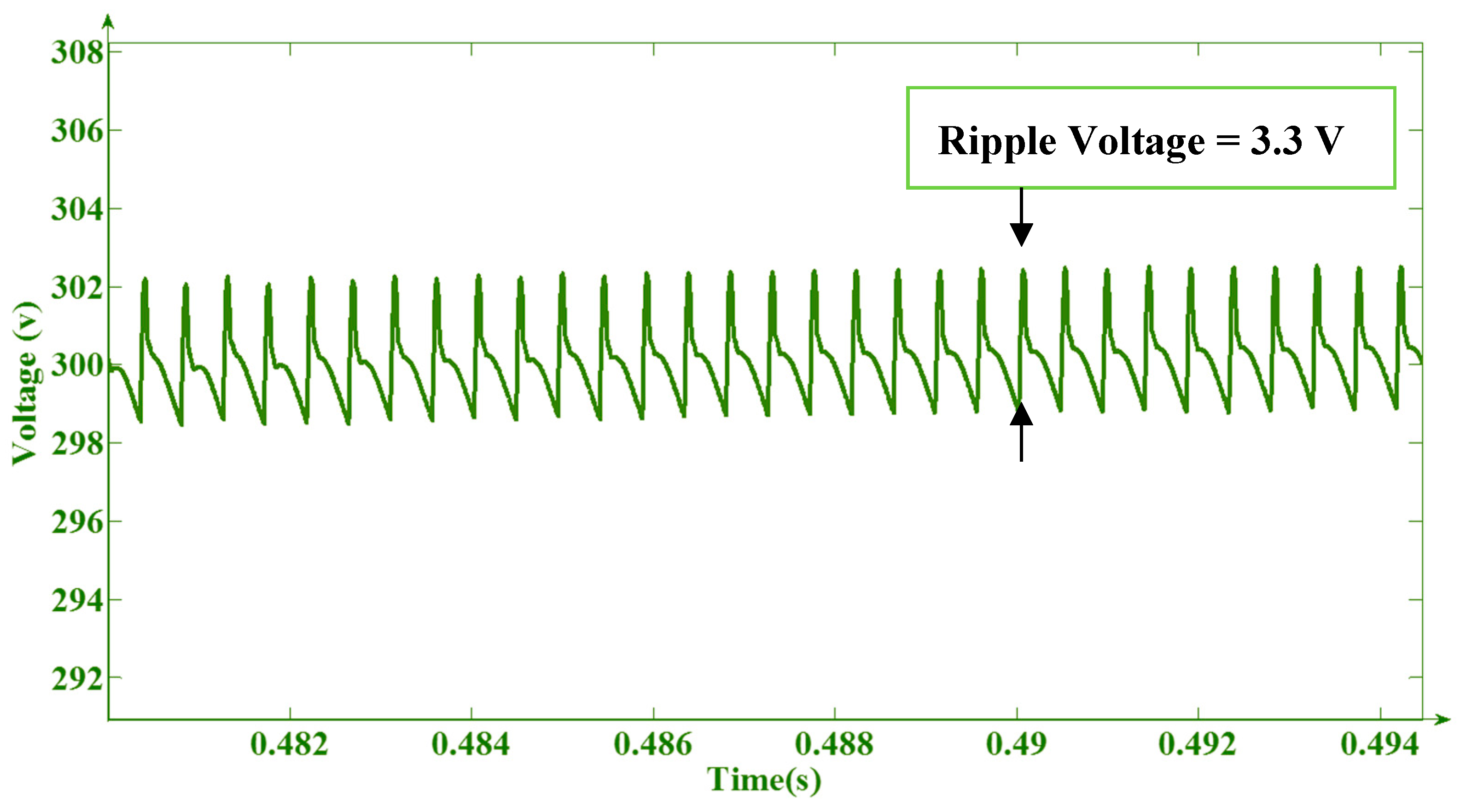 Electronics 08 01092 g044 Electronics 08 01092 g044
