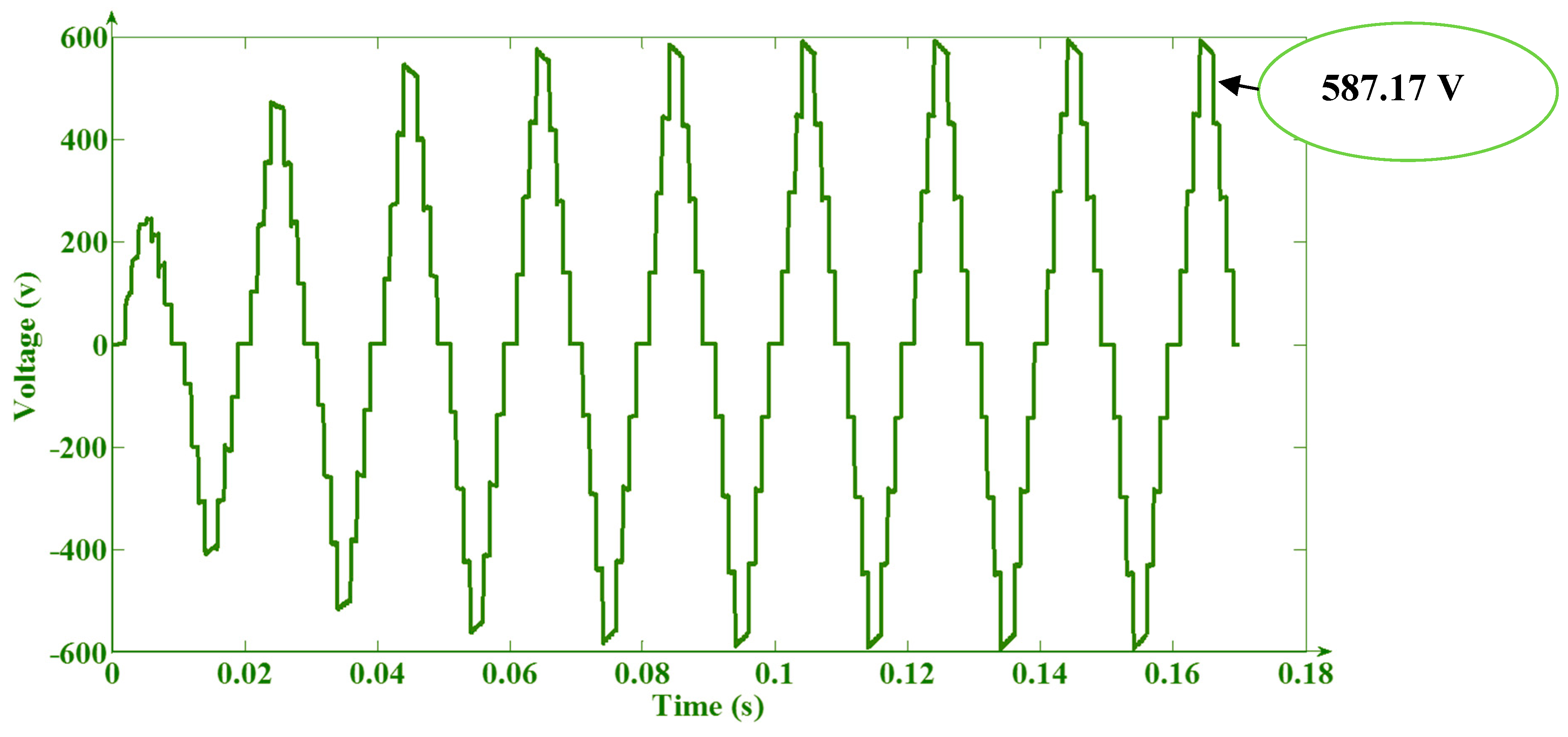 Electronics 08 01092 g045 Electronics 08 01092 g045