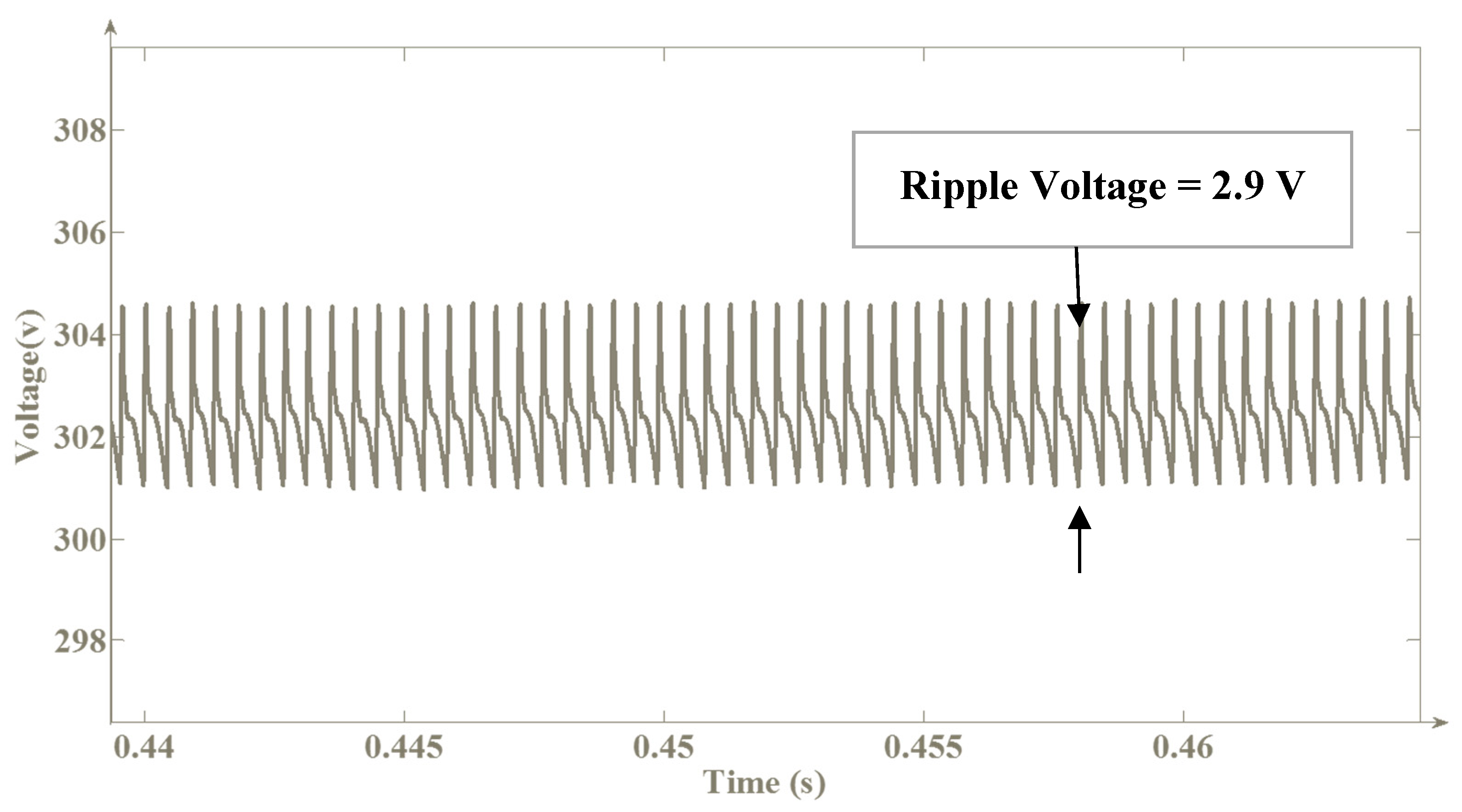 Electronics 08 01092 g047 Electronics 08 01092 g047