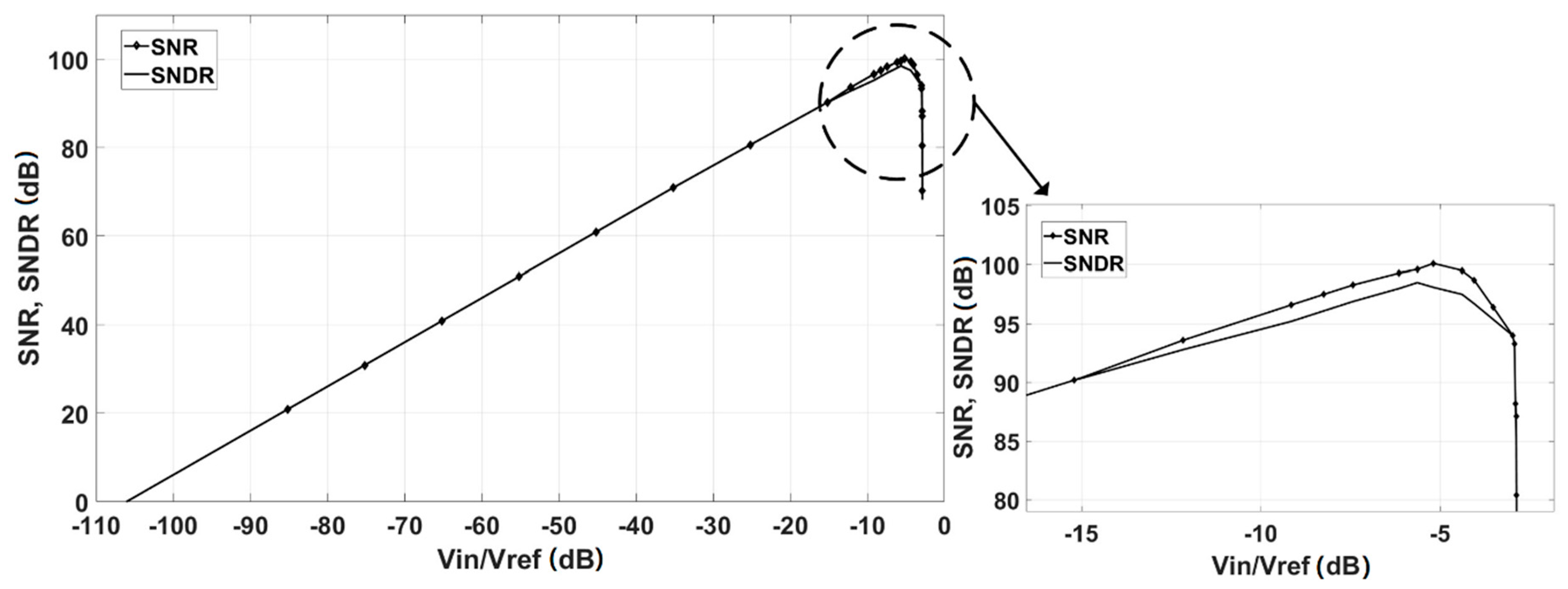 Electronics 08 01093 g013 Electronics 08 01093 g013
