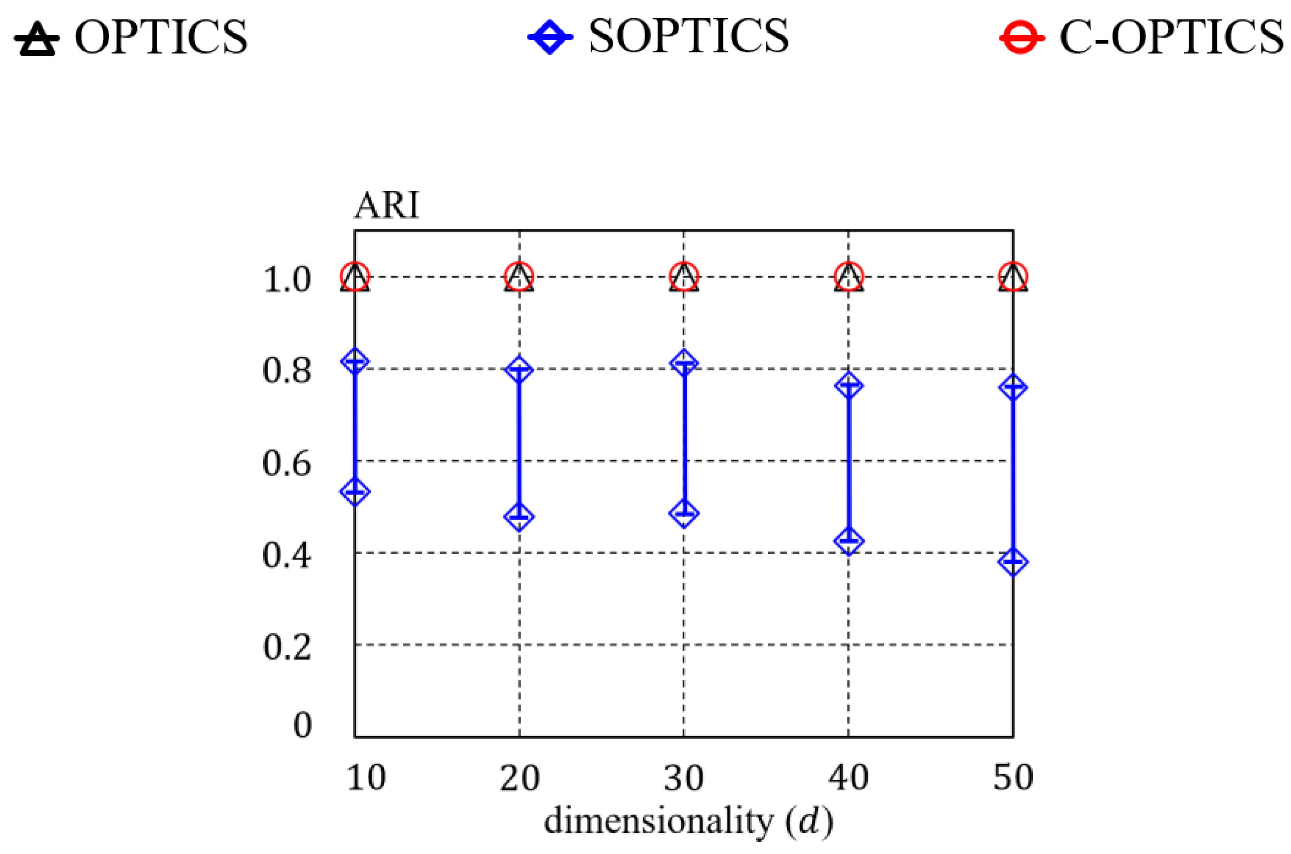 Electronics 08 01094 g011