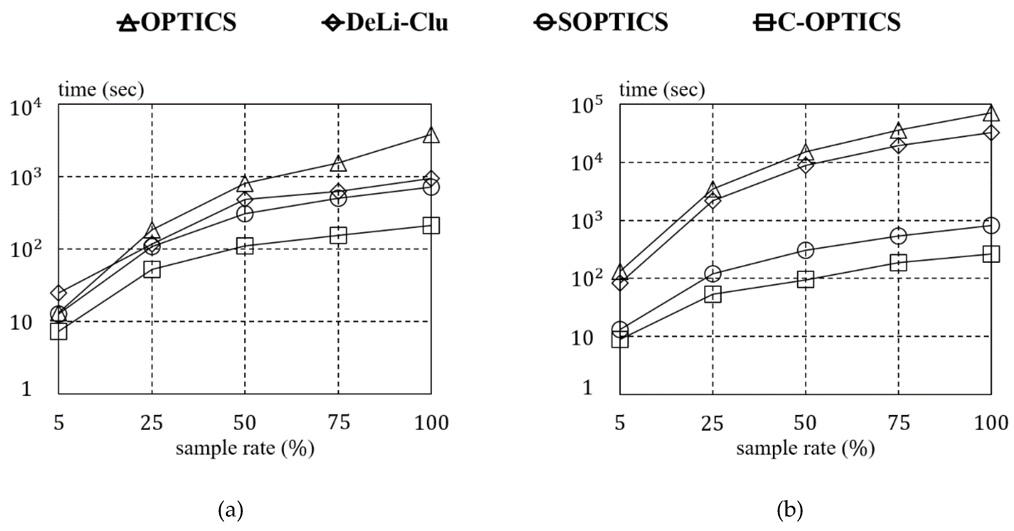 Electronics 08 01094 g012
