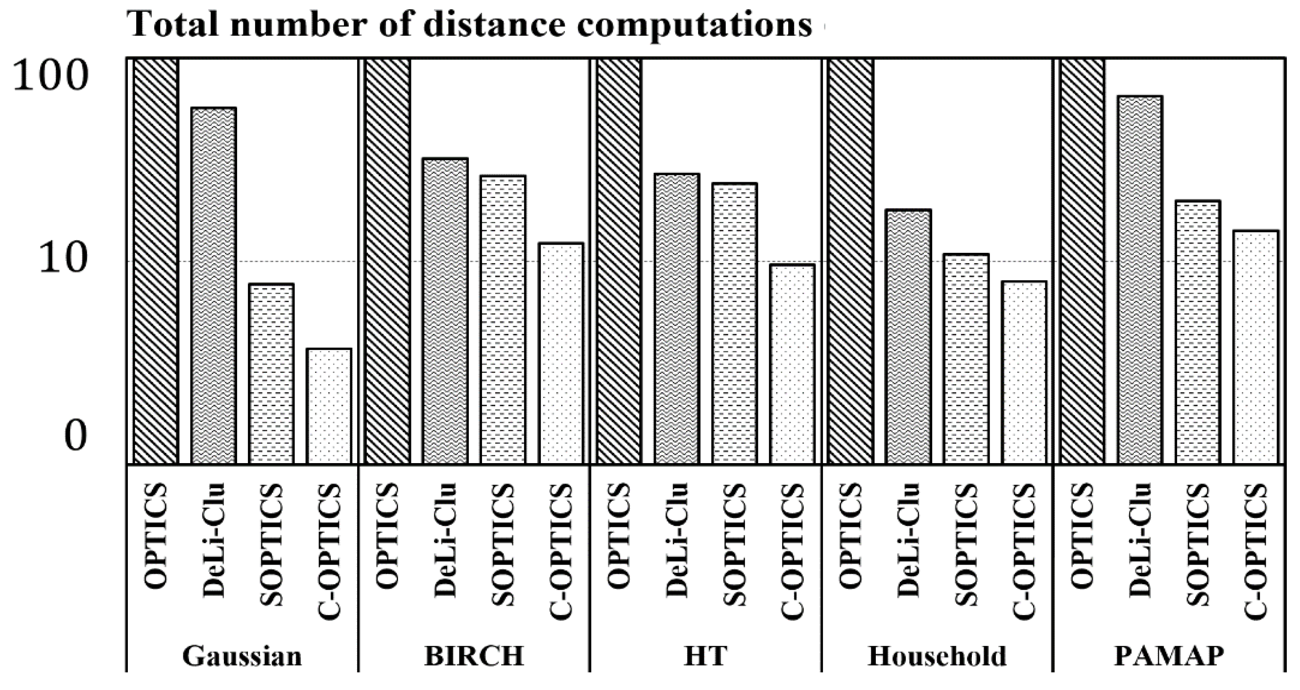 Electronics 08 01094 g014